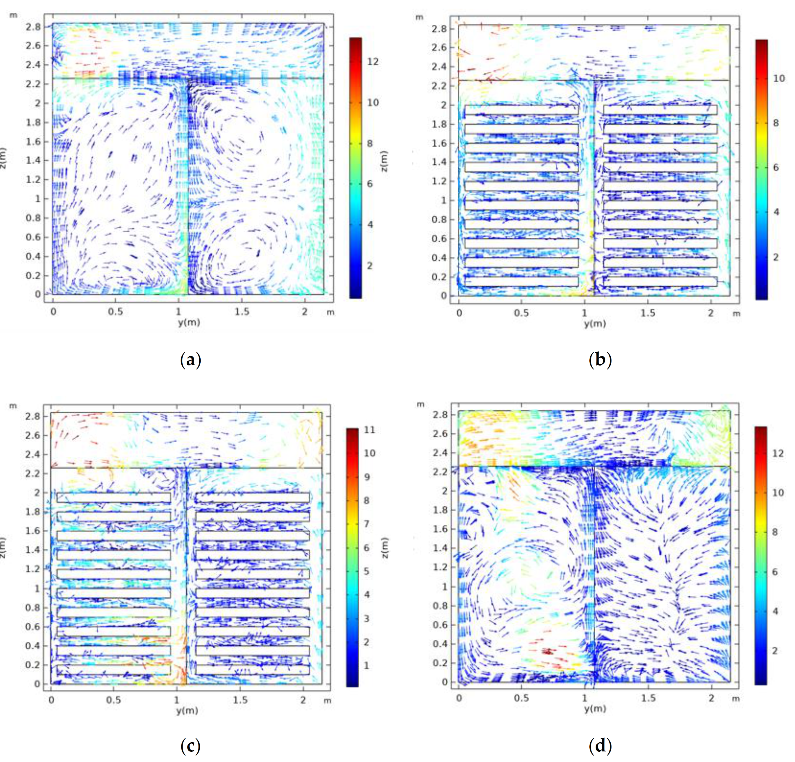 Energies 14 06358 g006 550
