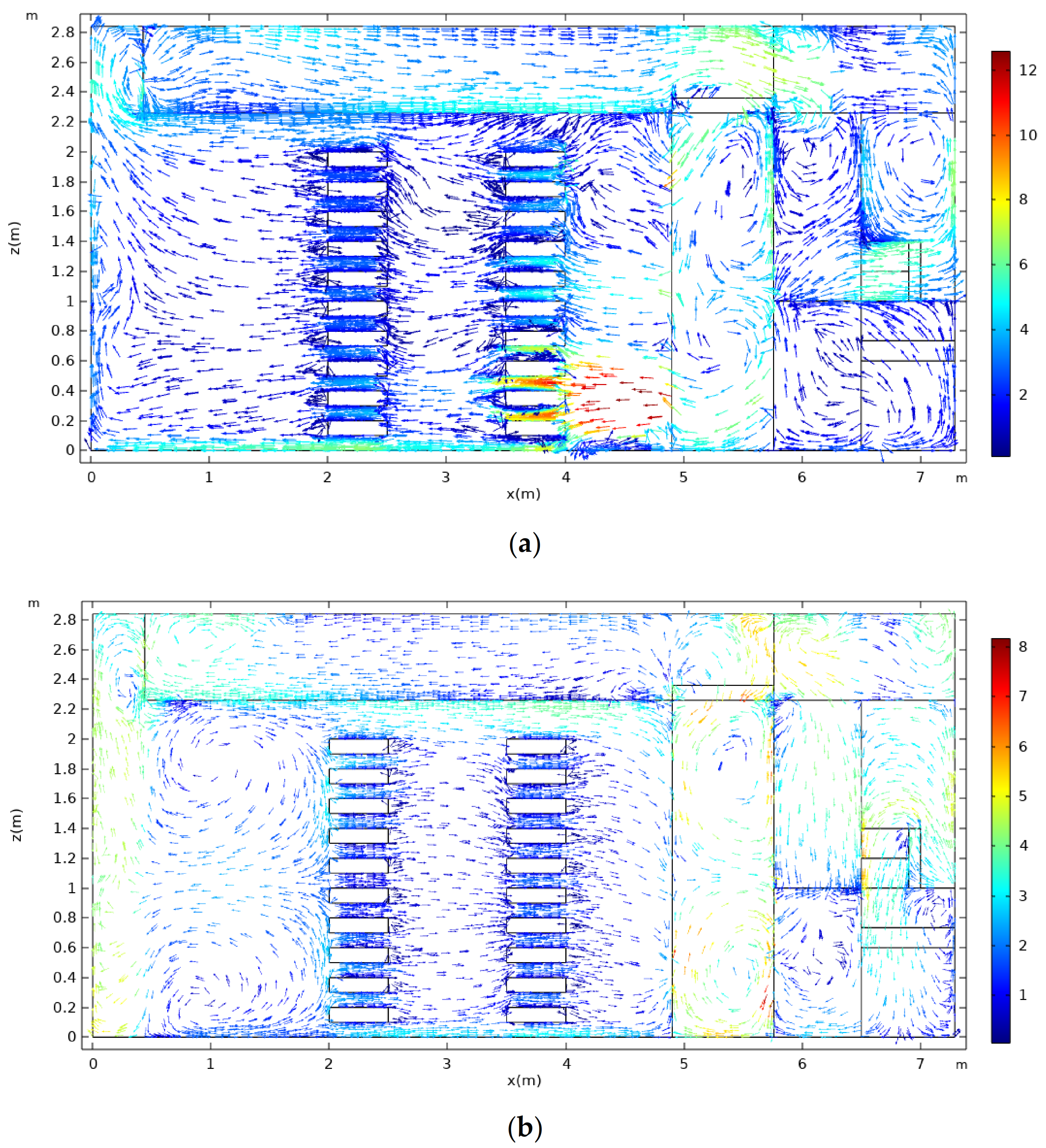 Energies 14 06358 g007 550