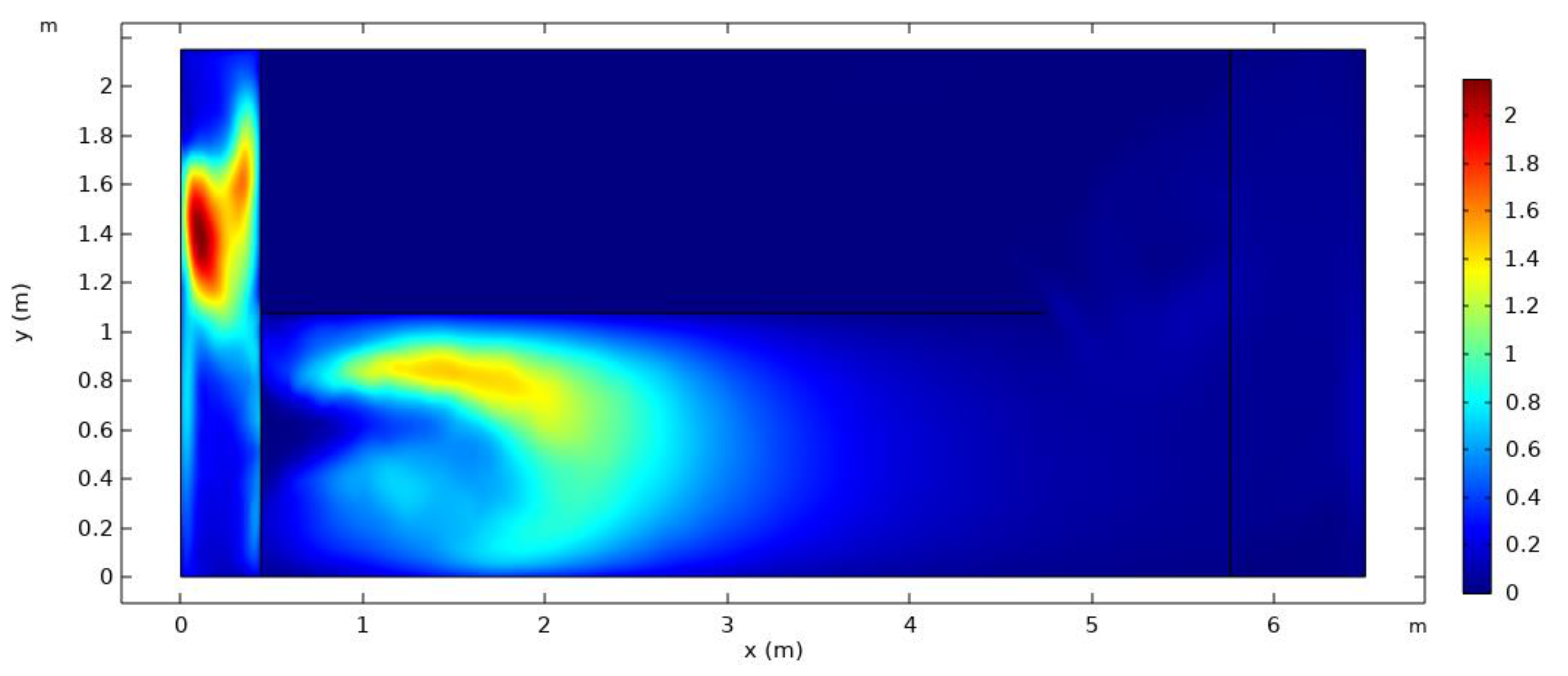 Energies 14 06358 g011 550