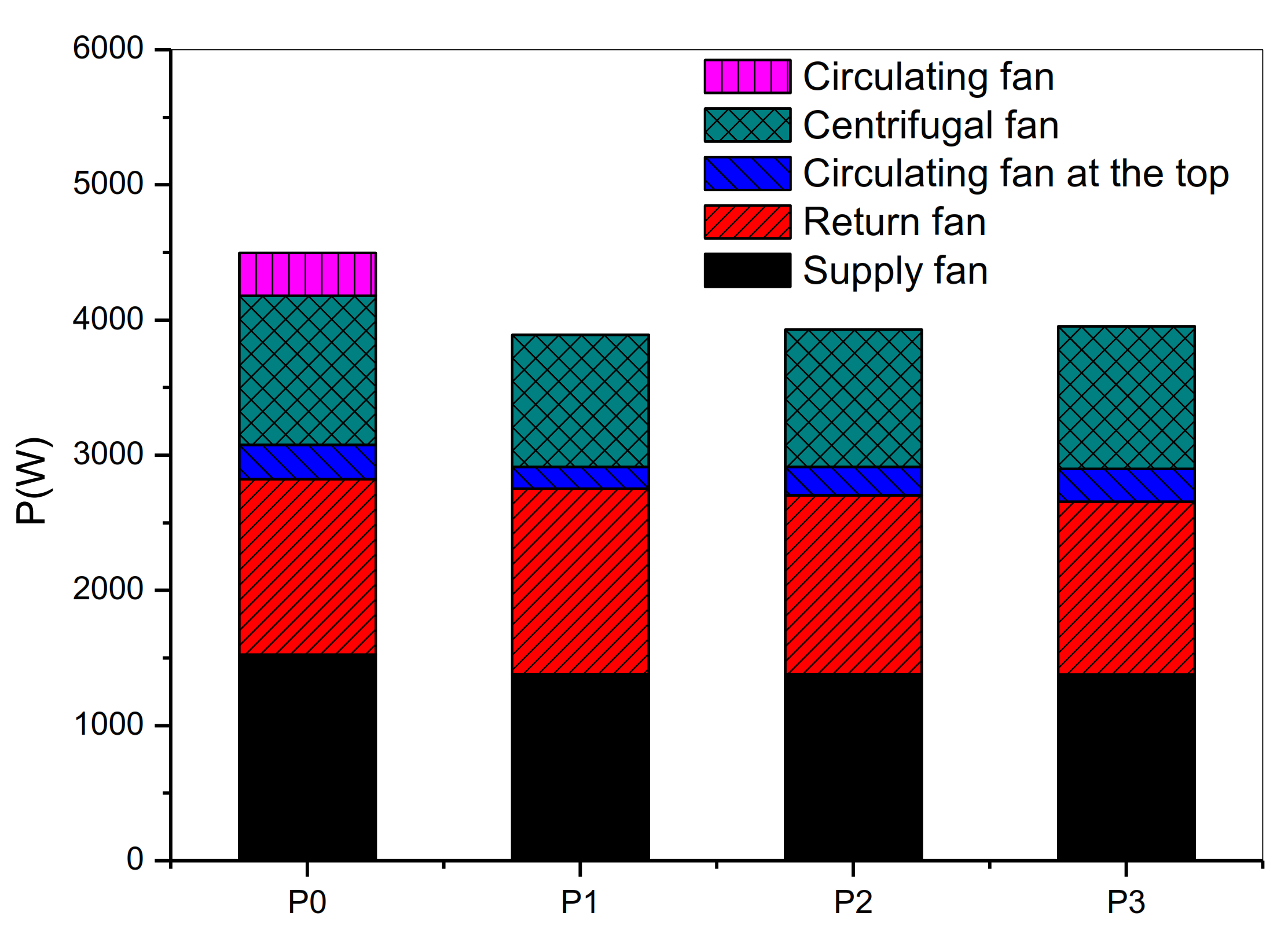 Energies 14 06358 g013 550