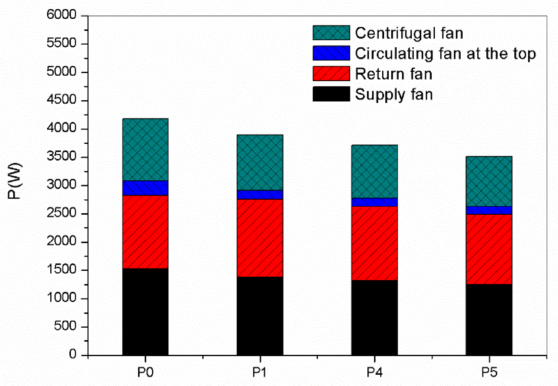 Energies 14 06358 g015 550
