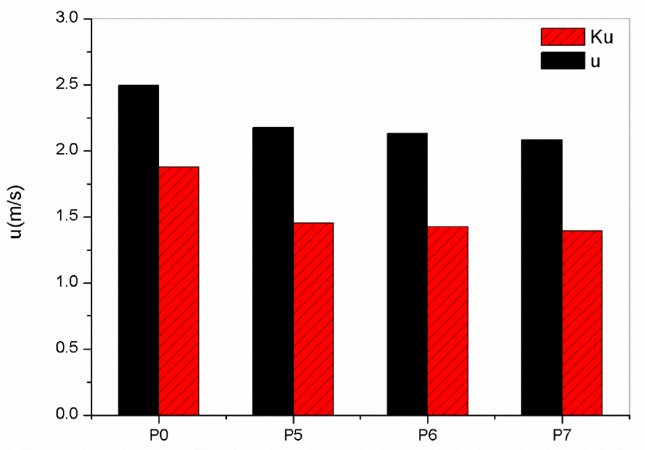 Energies 14 06358 g016 550