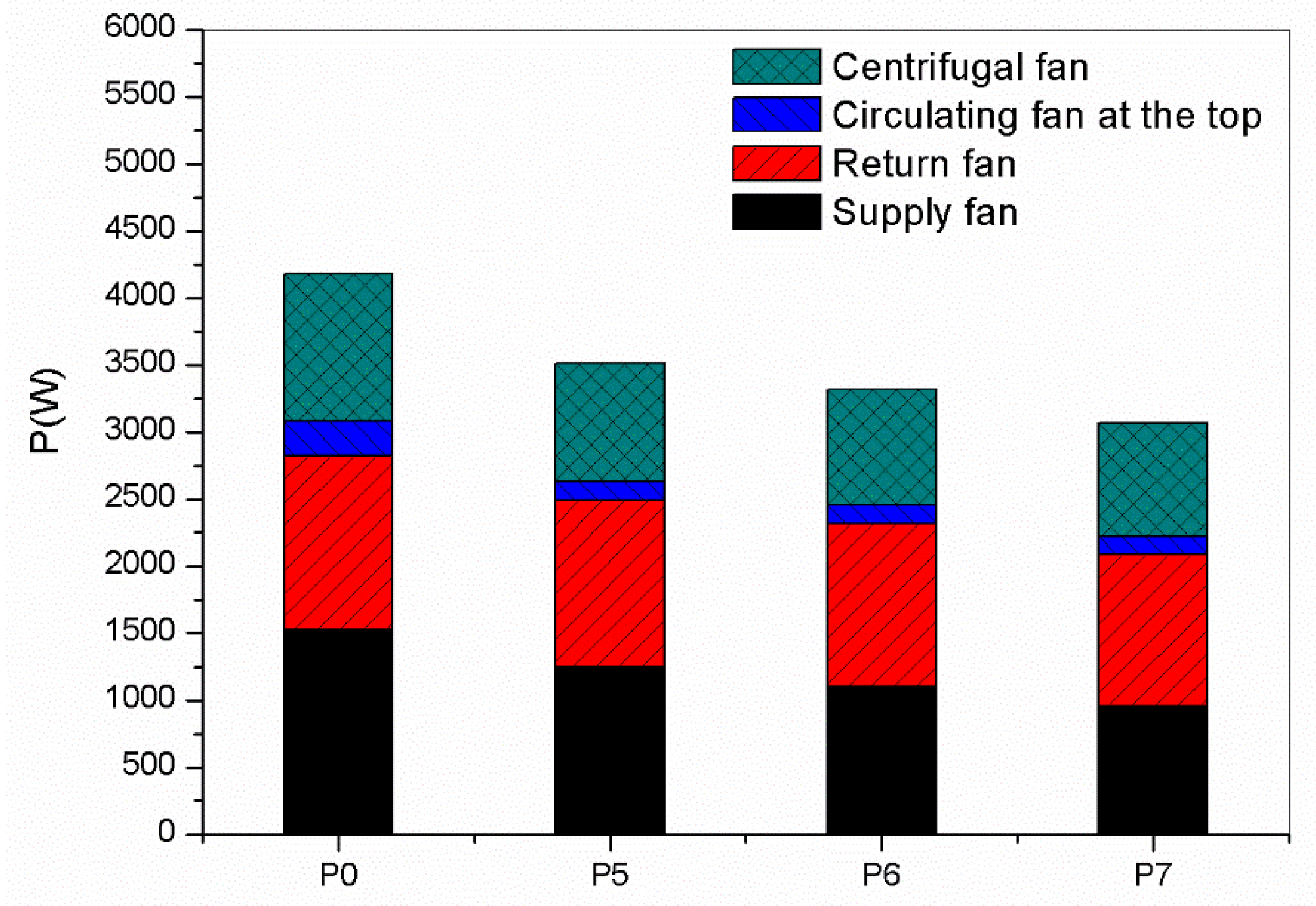 Energies 14 06358 g017 550