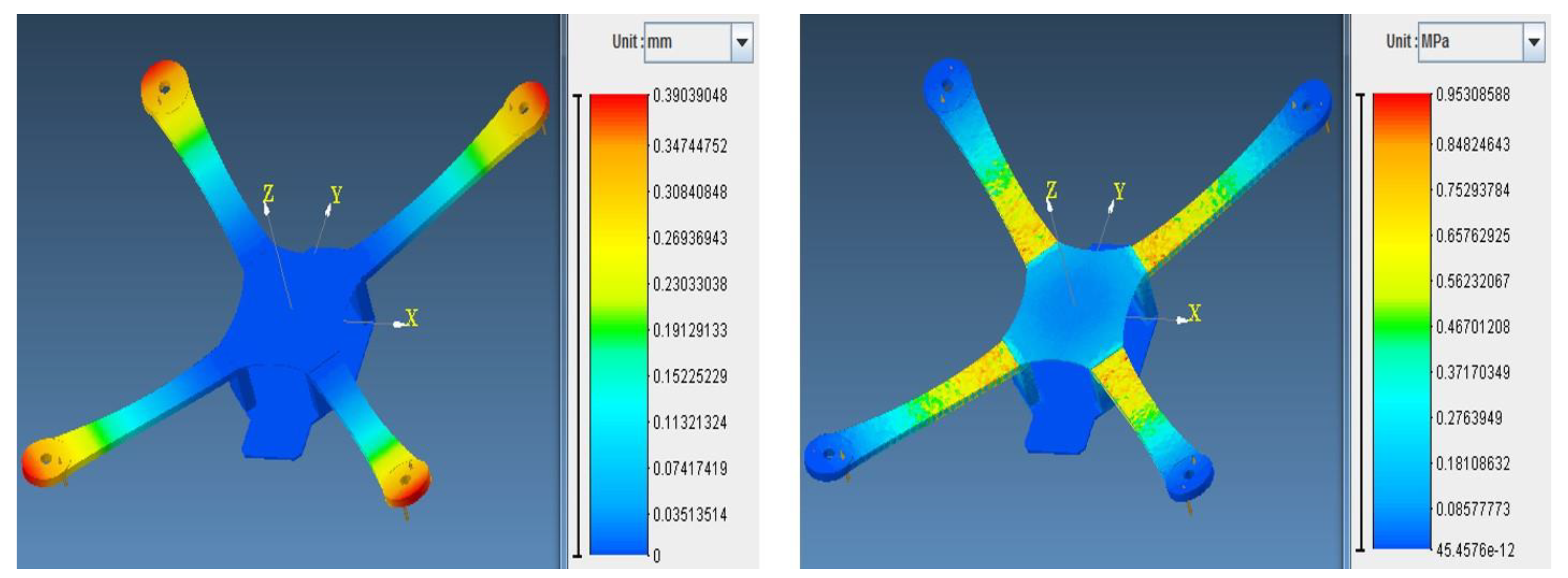 Energies 14 06359 g004 550