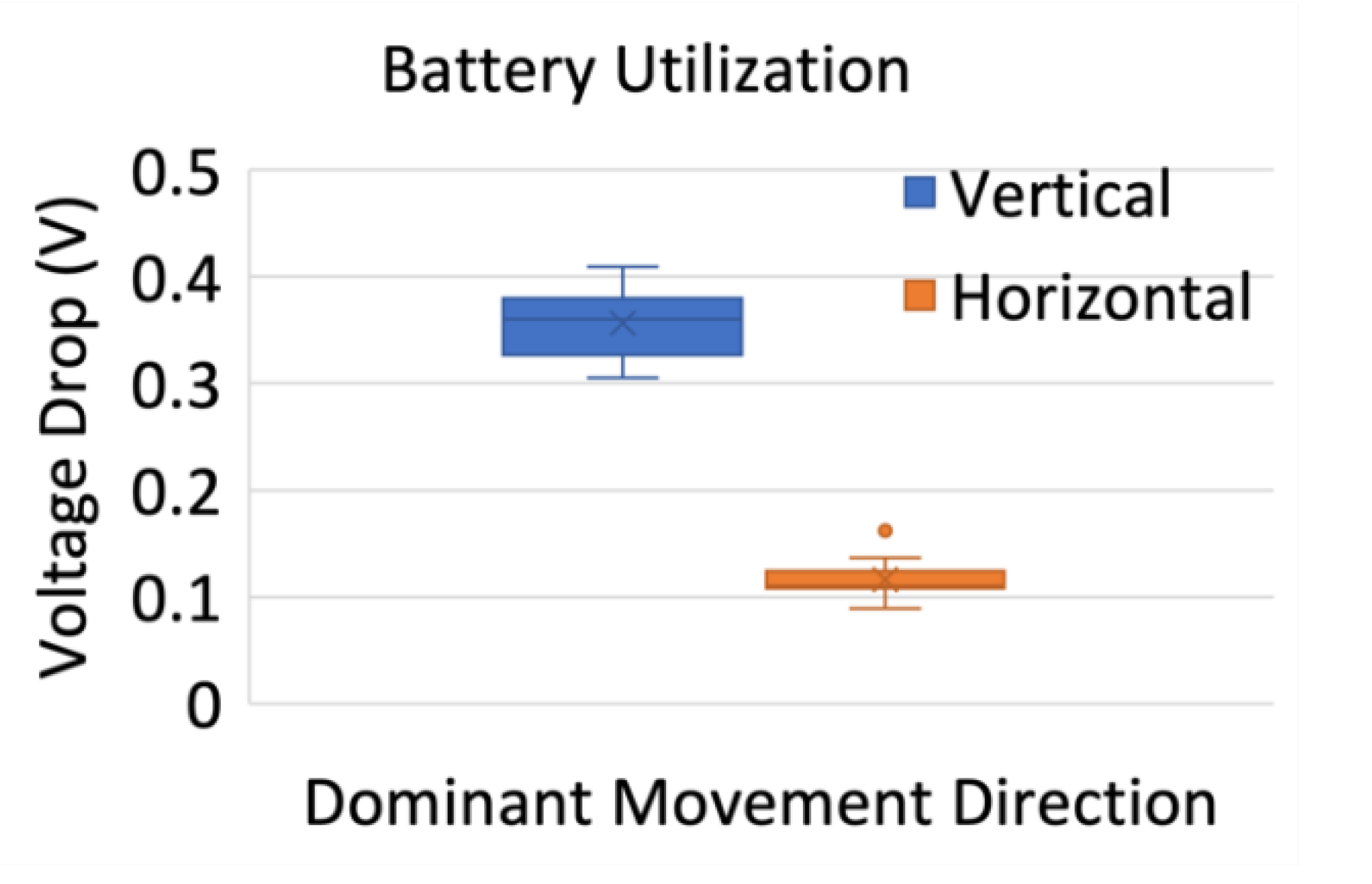 Energies 14 06359 g008 550