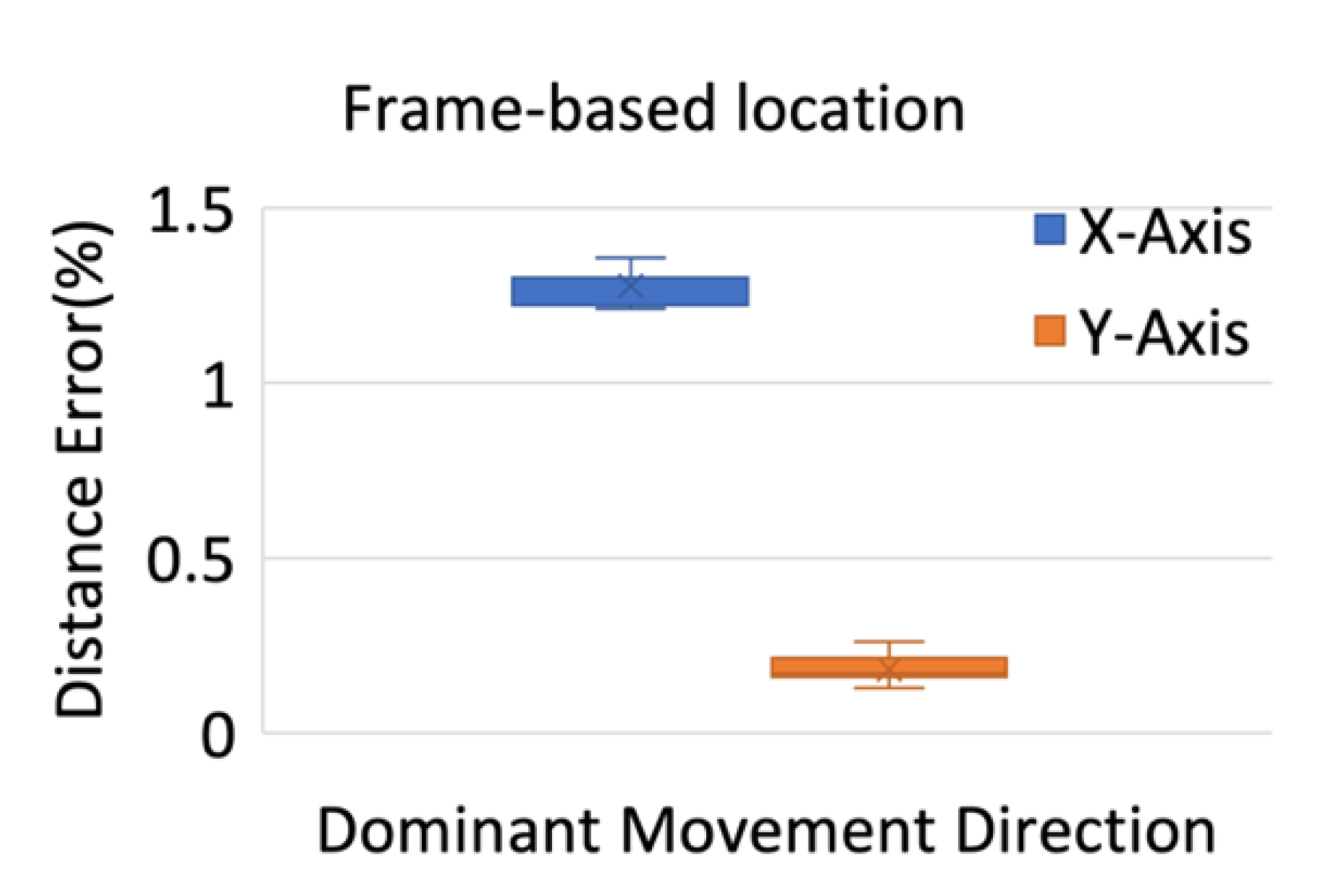 Energies 14 06359 g009 550