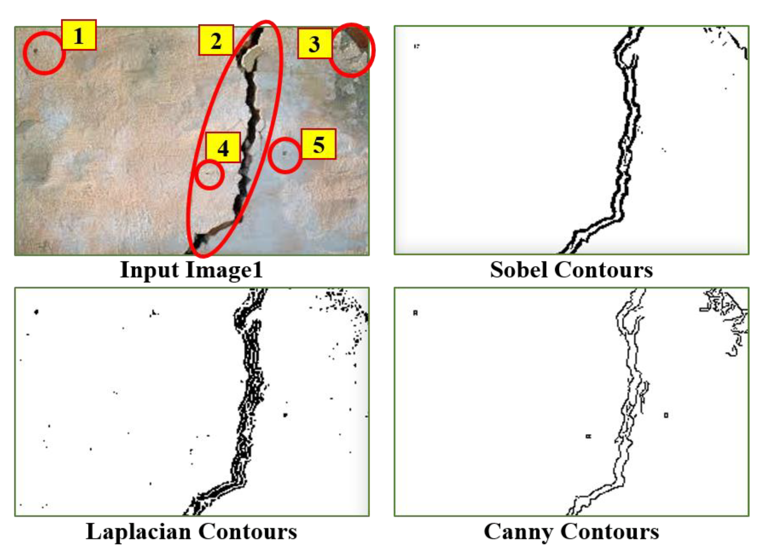 Energies 14 06359 g010 550