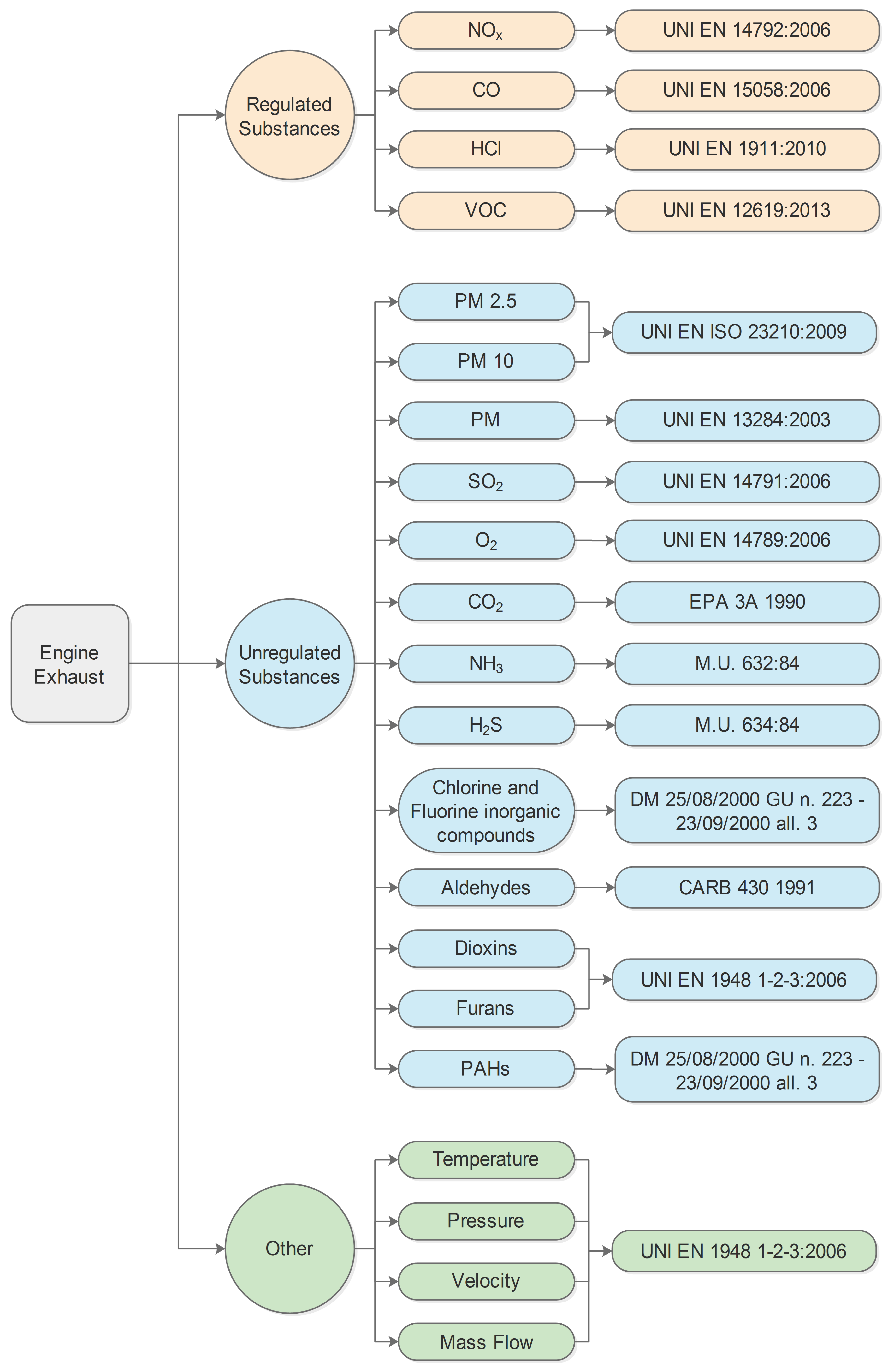 Energies 14 06360 g003