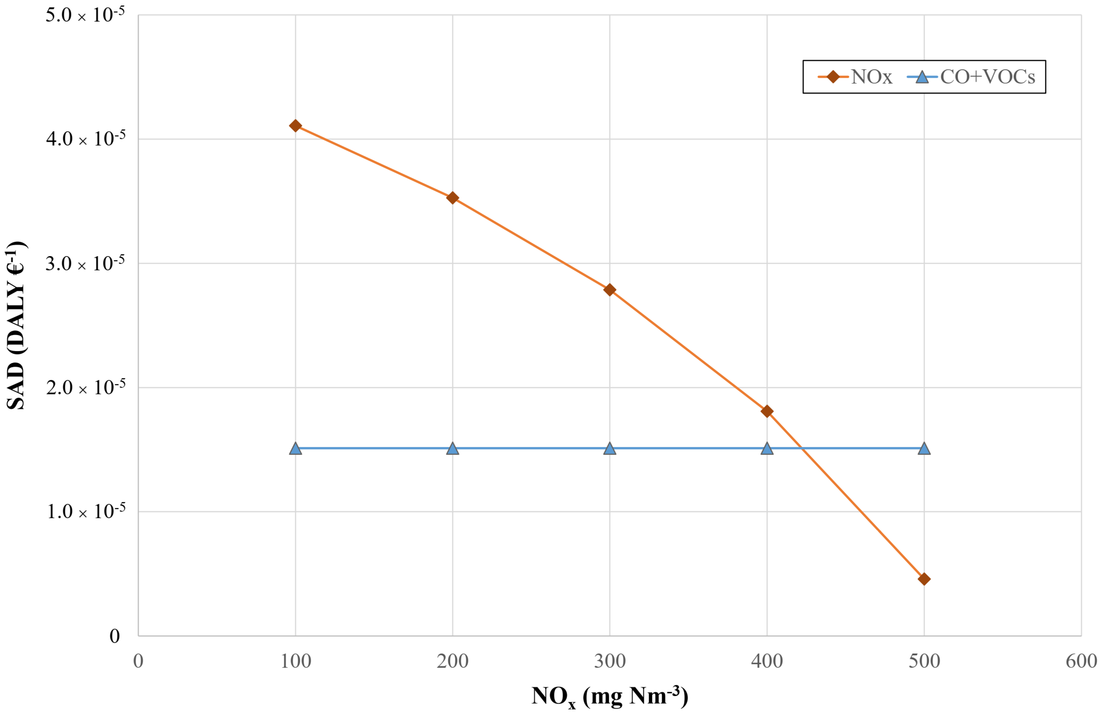 Energies 14 06360 g004