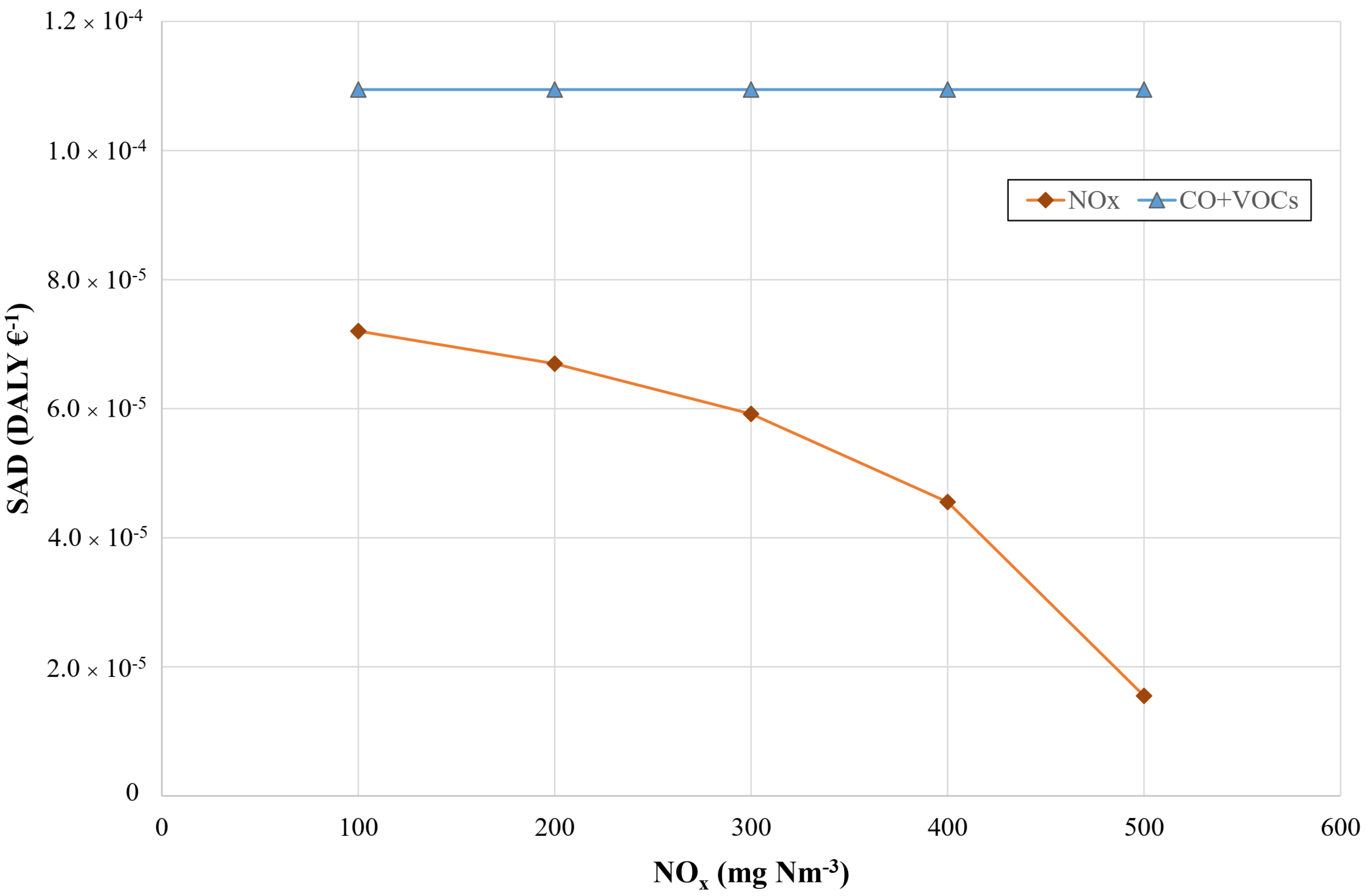 Energies 14 06360 g005
