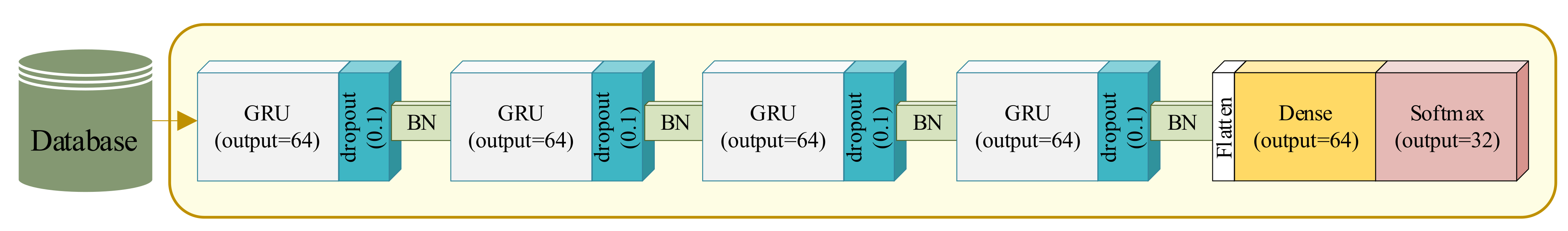 Energies 14 06361 g004 550