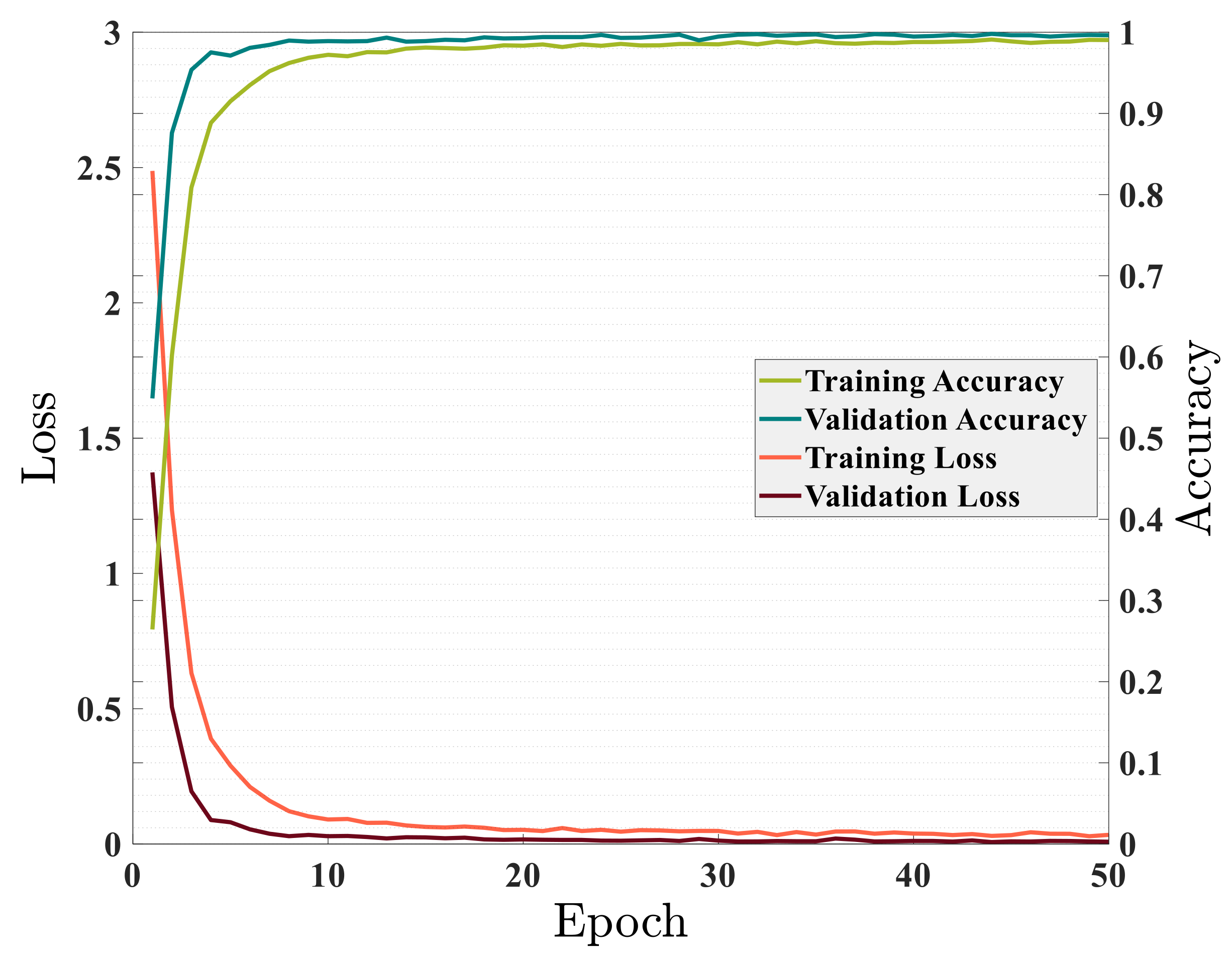 Energies 14 06361 g007 550