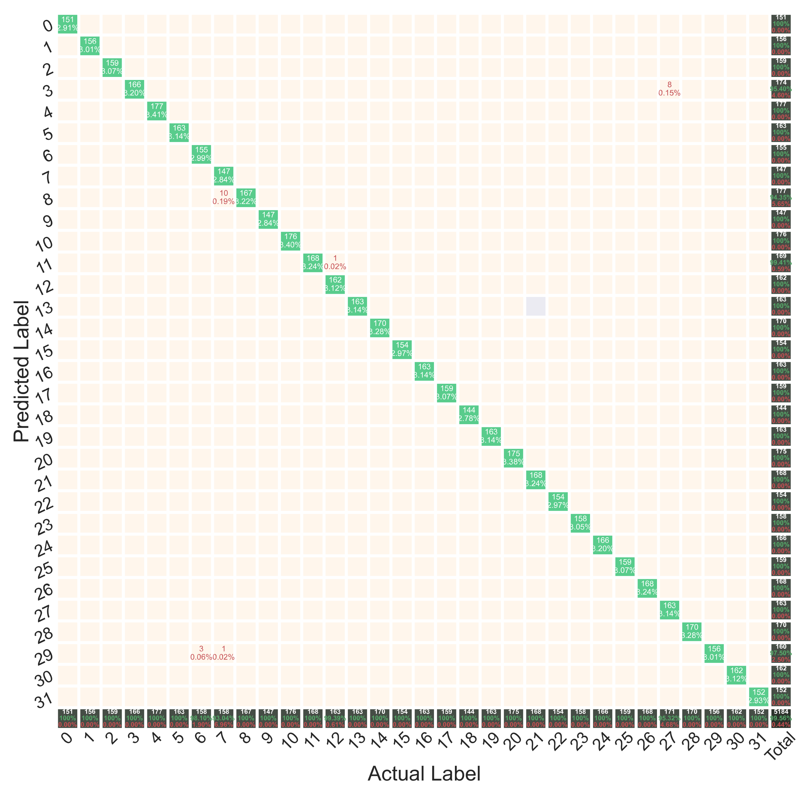 Energies 14 06361 g008 550