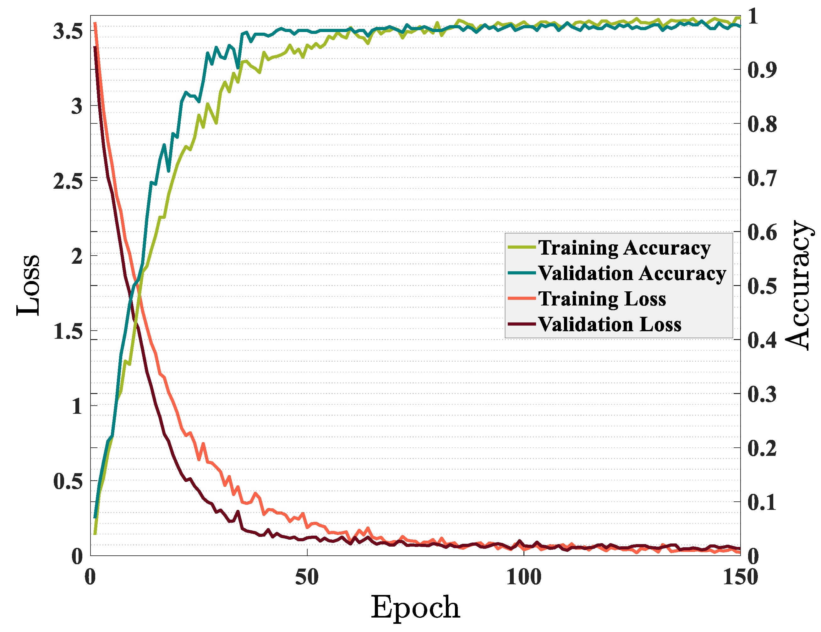 Energies 14 06361 g010 550