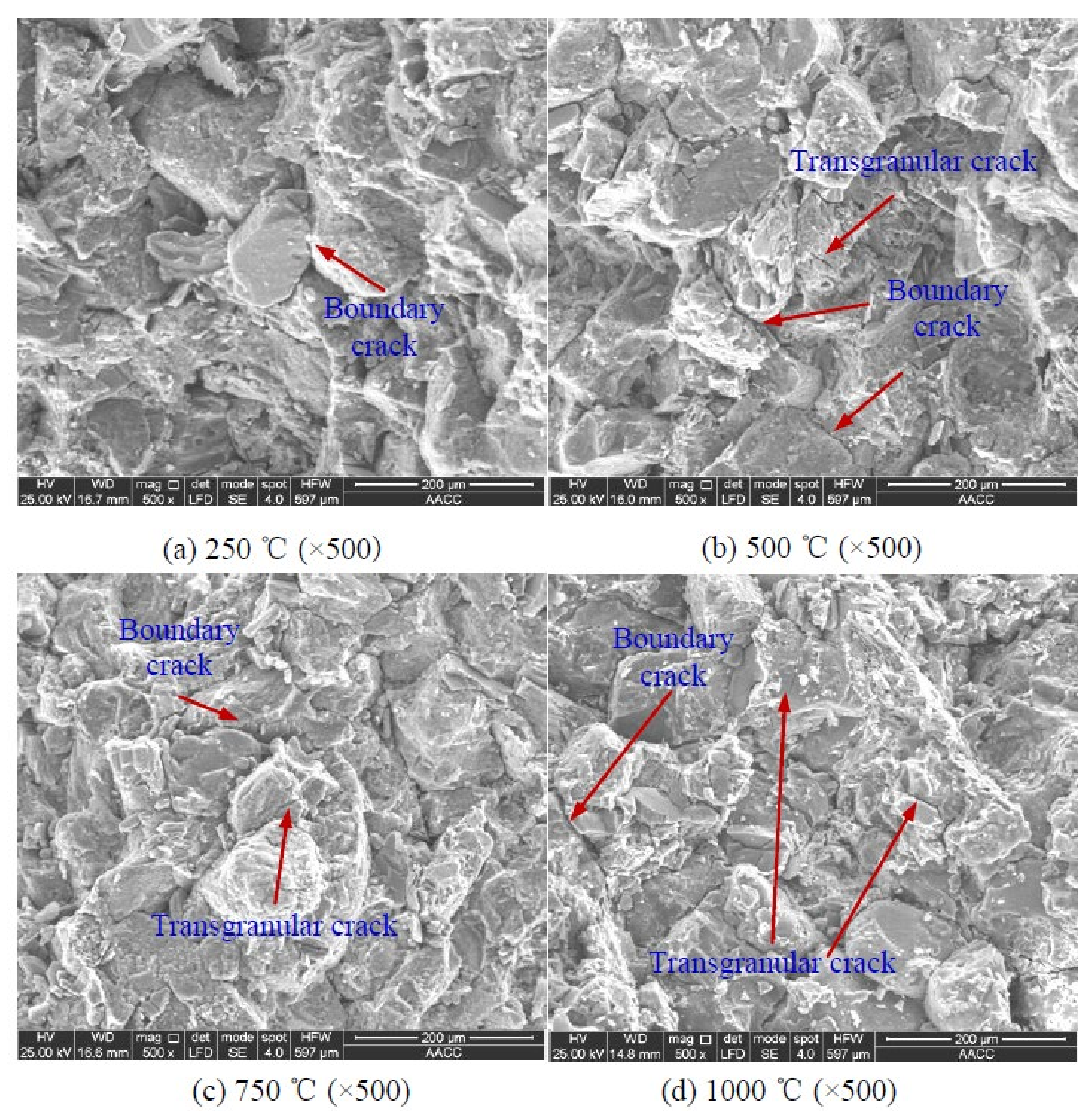 Energies 14 06362 g002 550