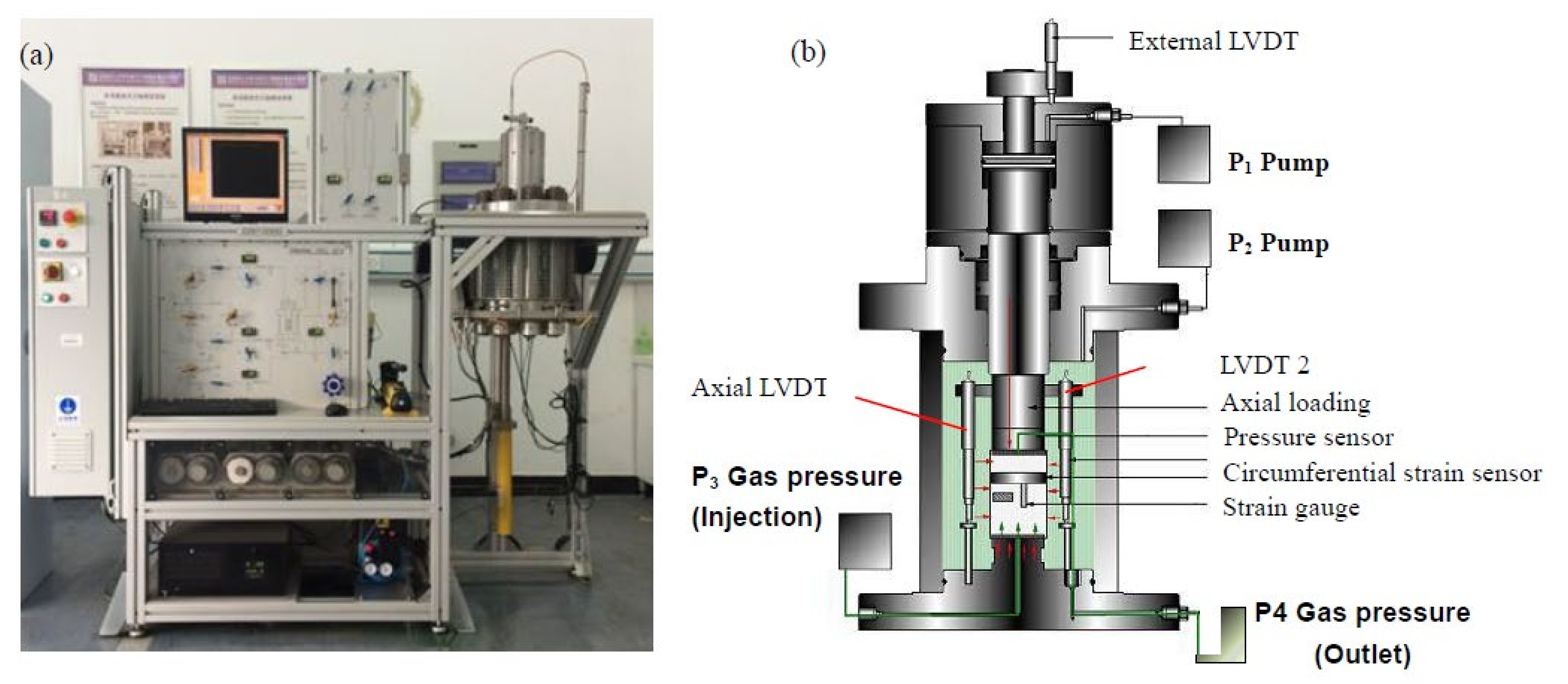 Energies 14 06362 g003 550