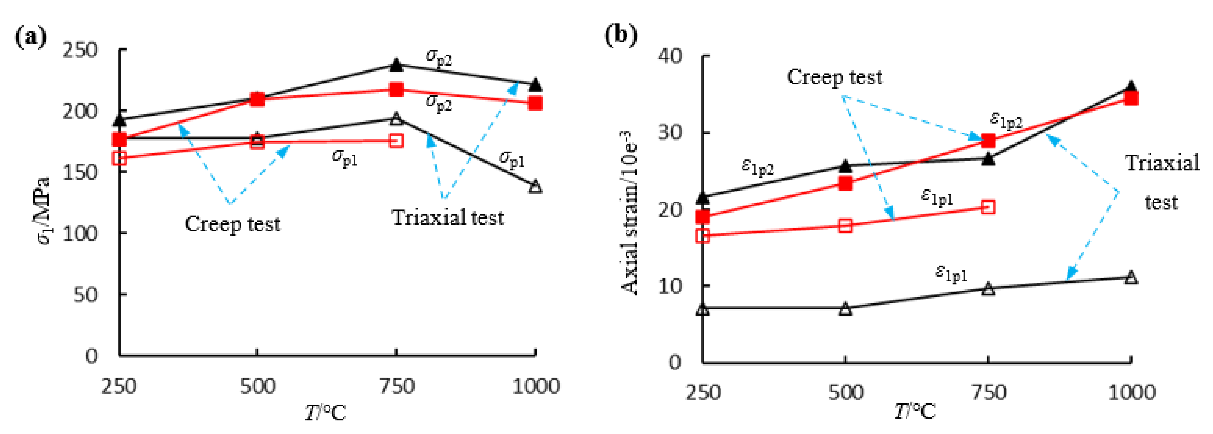 Energies 14 06362 g008 550