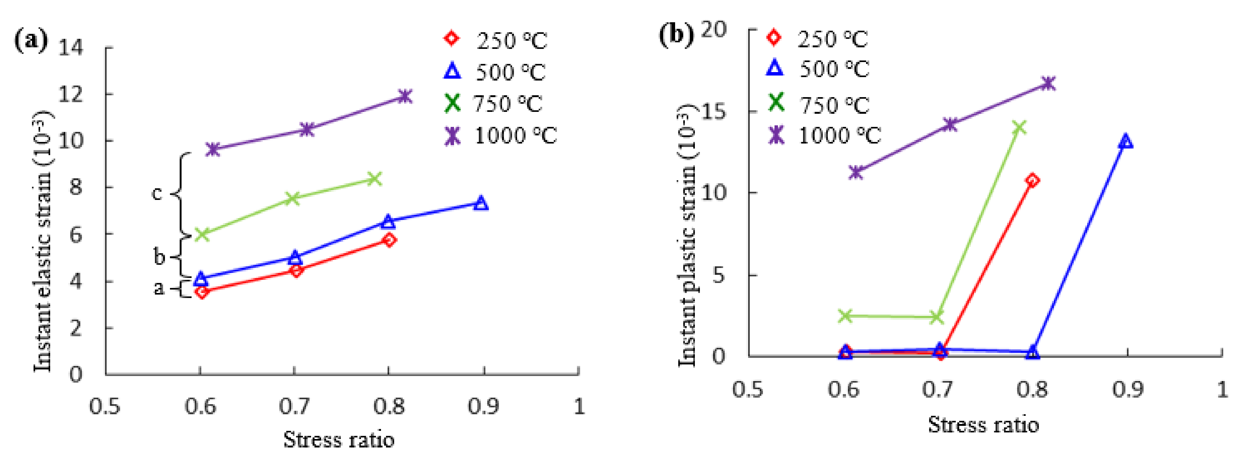 Energies 14 06362 g009 550