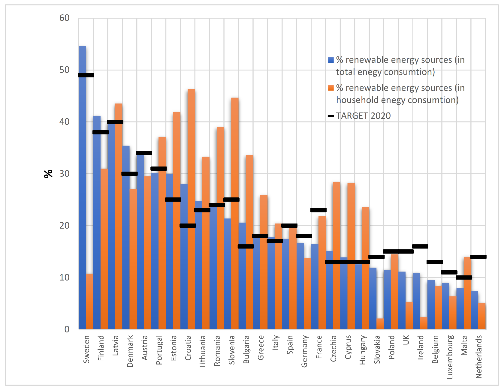 Energies 14 06364 g001