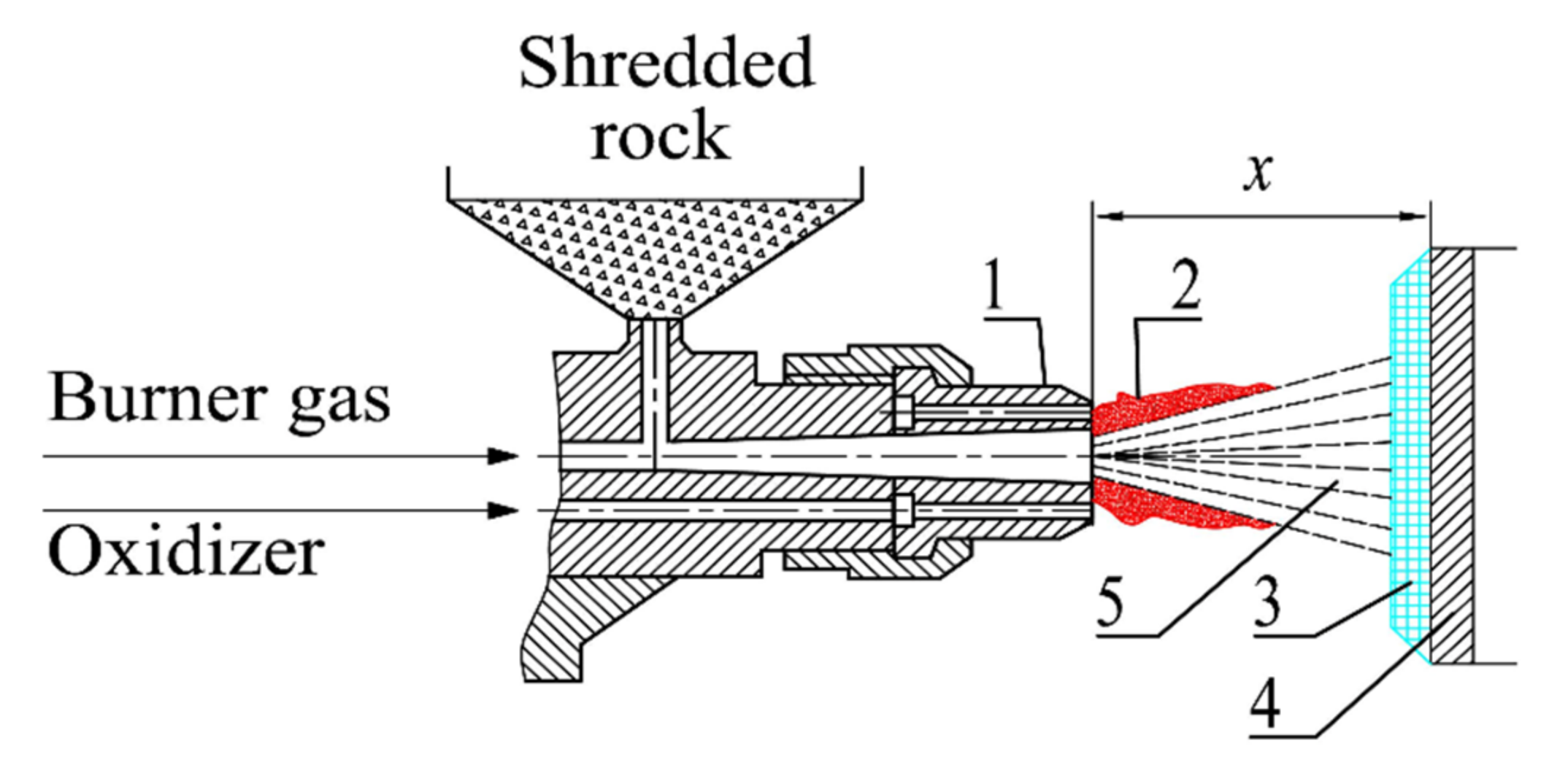 Energies 14 06365 g003 550