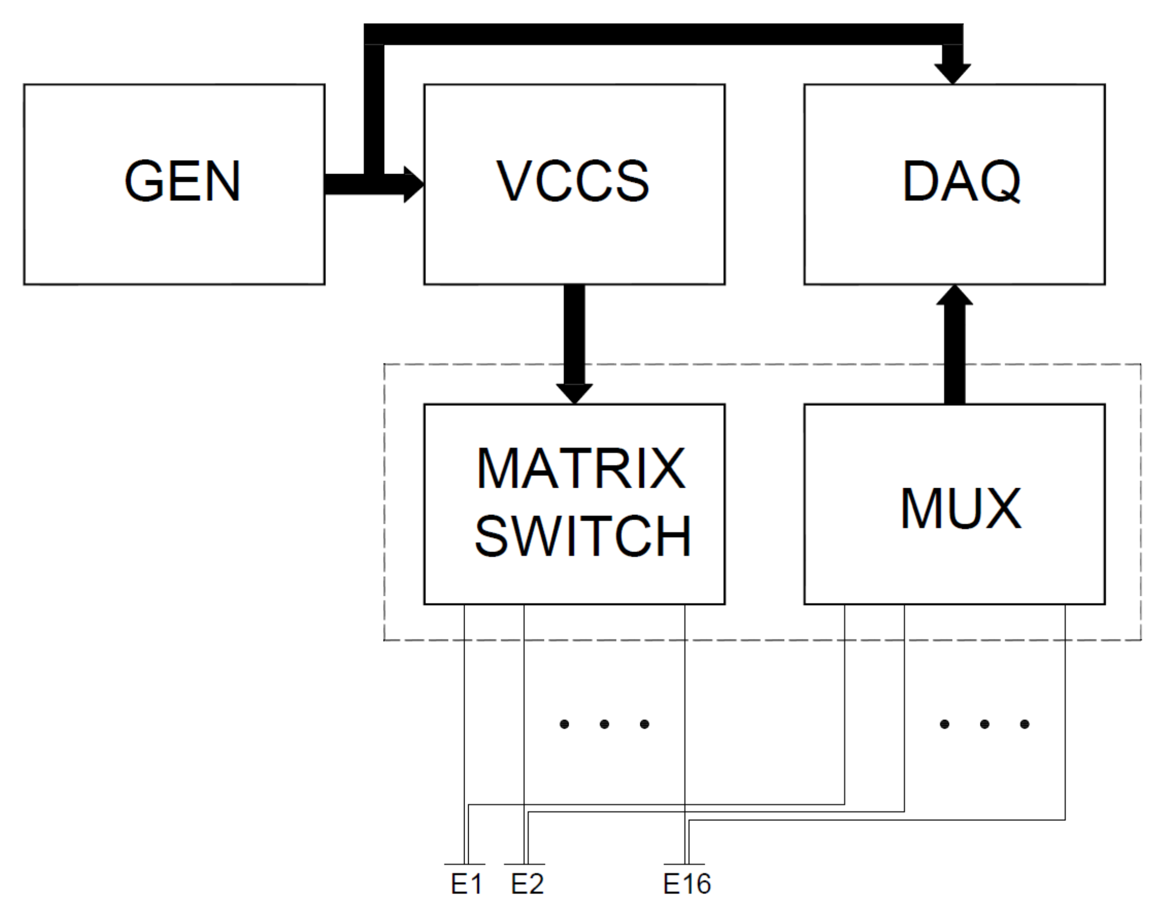 Energies 14 06366 g001 Energies 14 06366 g001