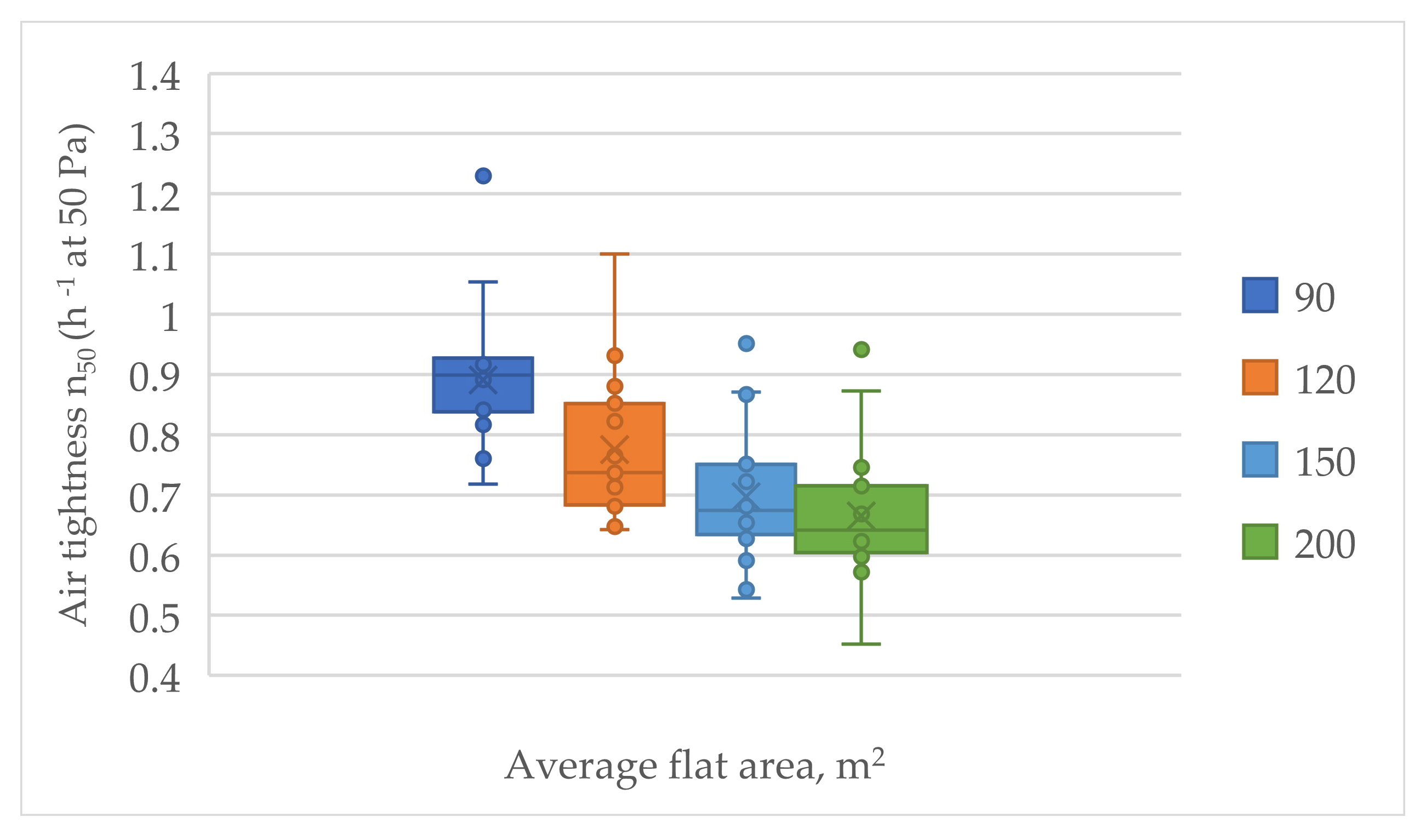 Energies 14 06367 g003 Energies 14 06367 g003