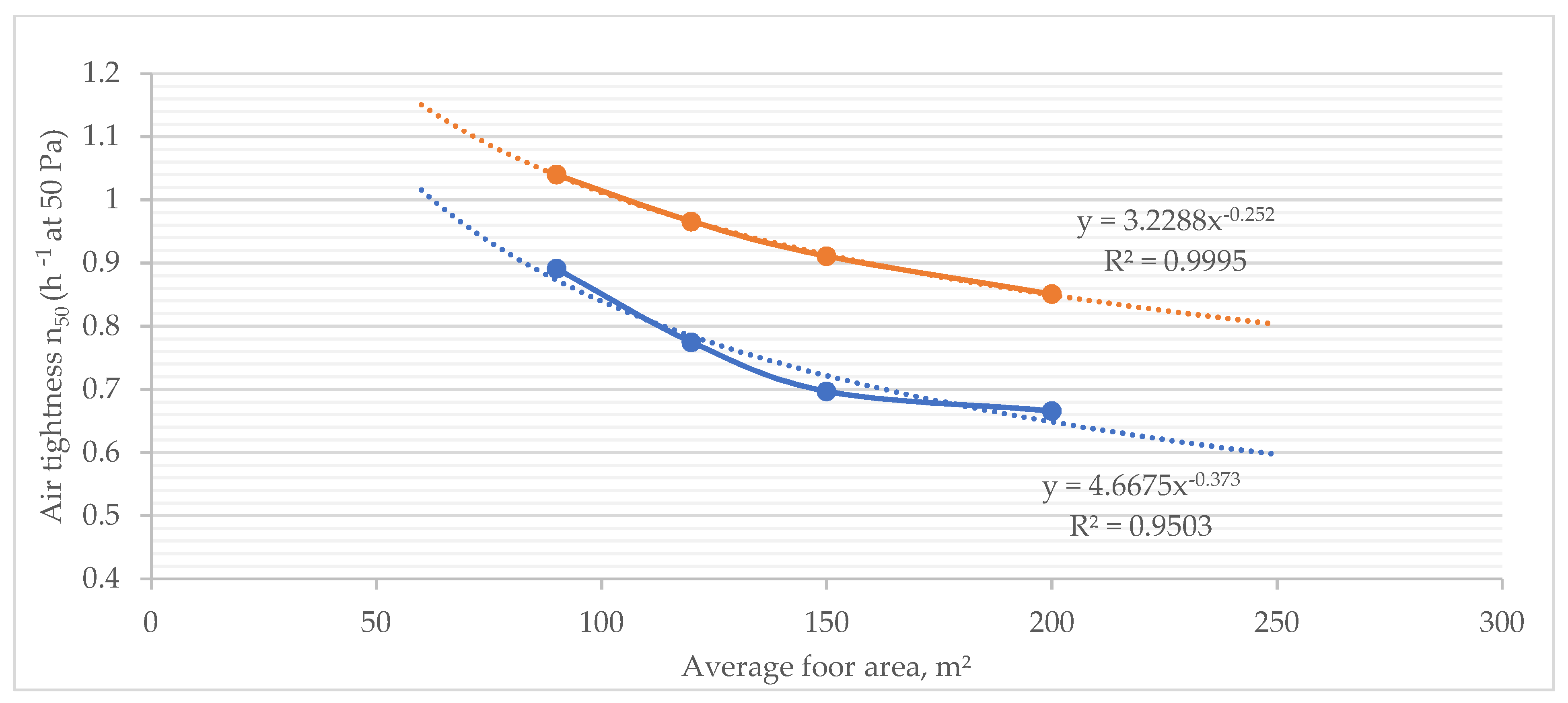 Energies 14 06367 g005 Energies 14 06367 g005