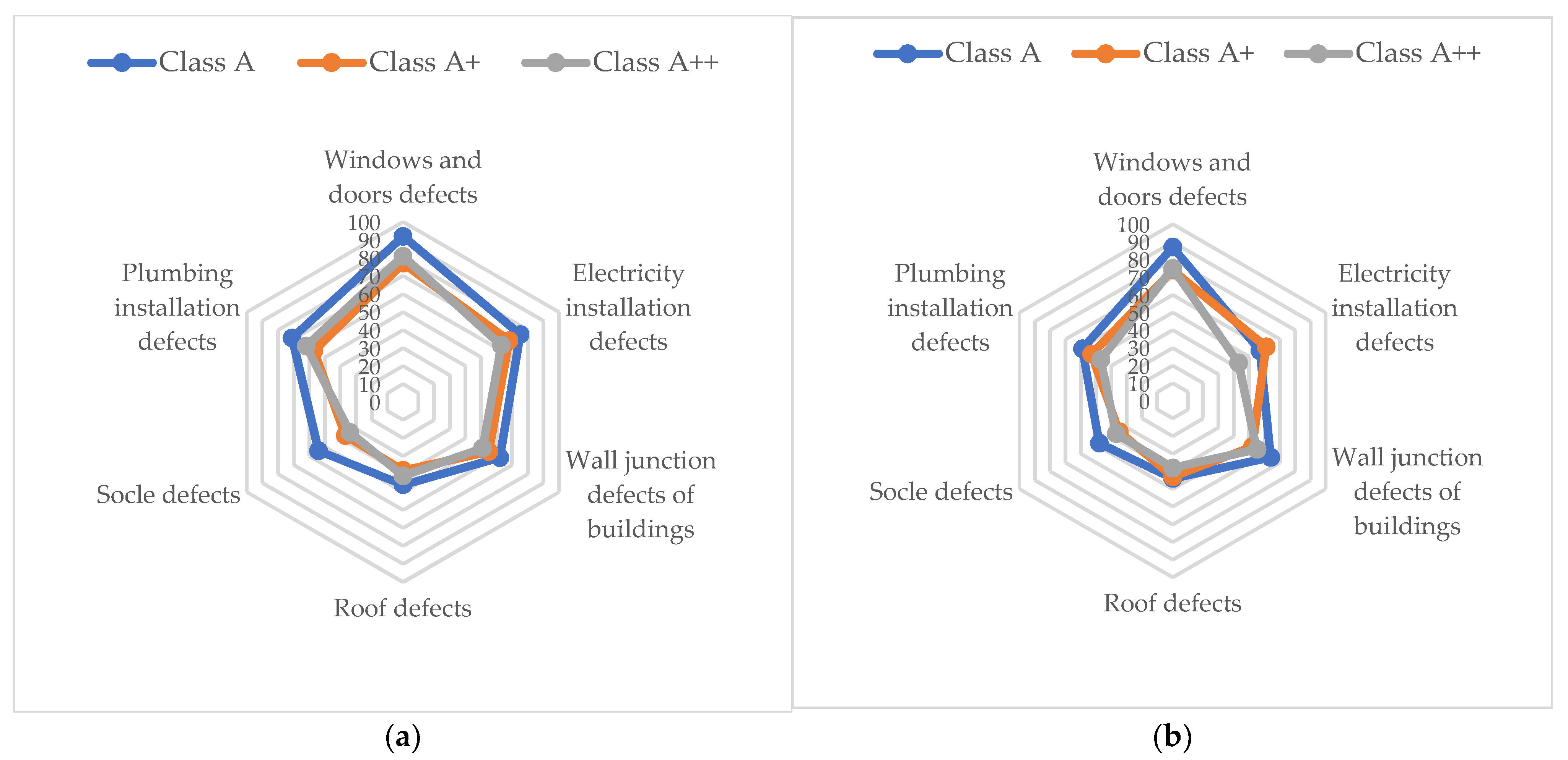 Energies 14 06367 g006 Energies 14 06367 g006