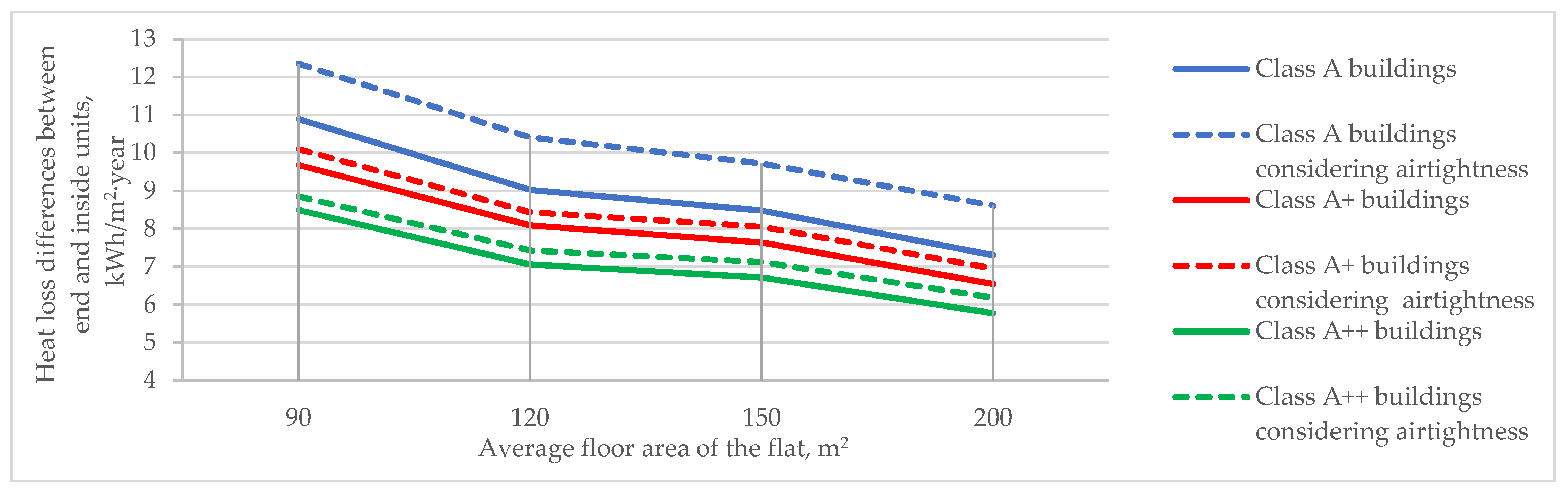Energies 14 06367 g008 Energies 14 06367 g008