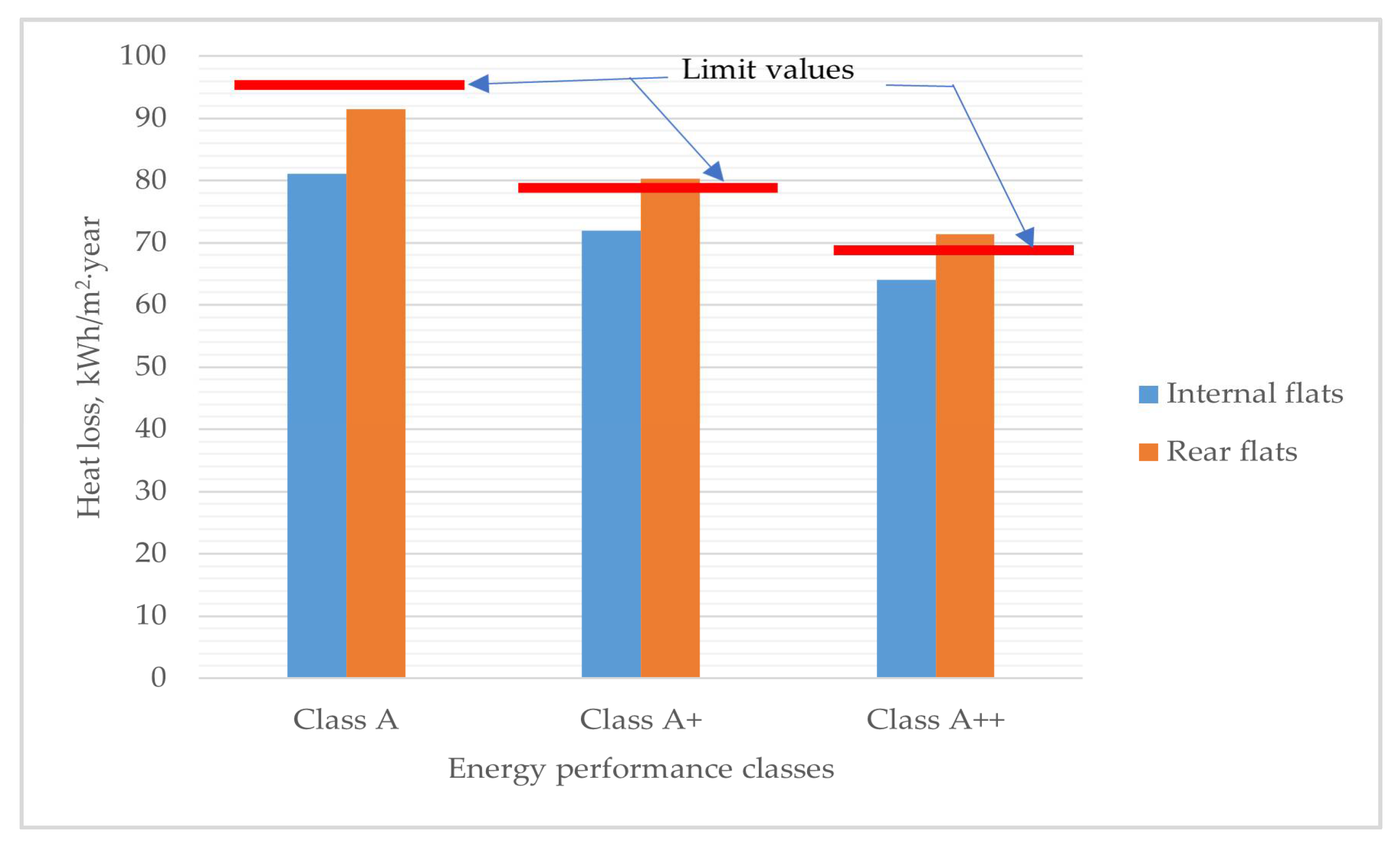 Energies 14 06367 g009 Energies 14 06367 g009