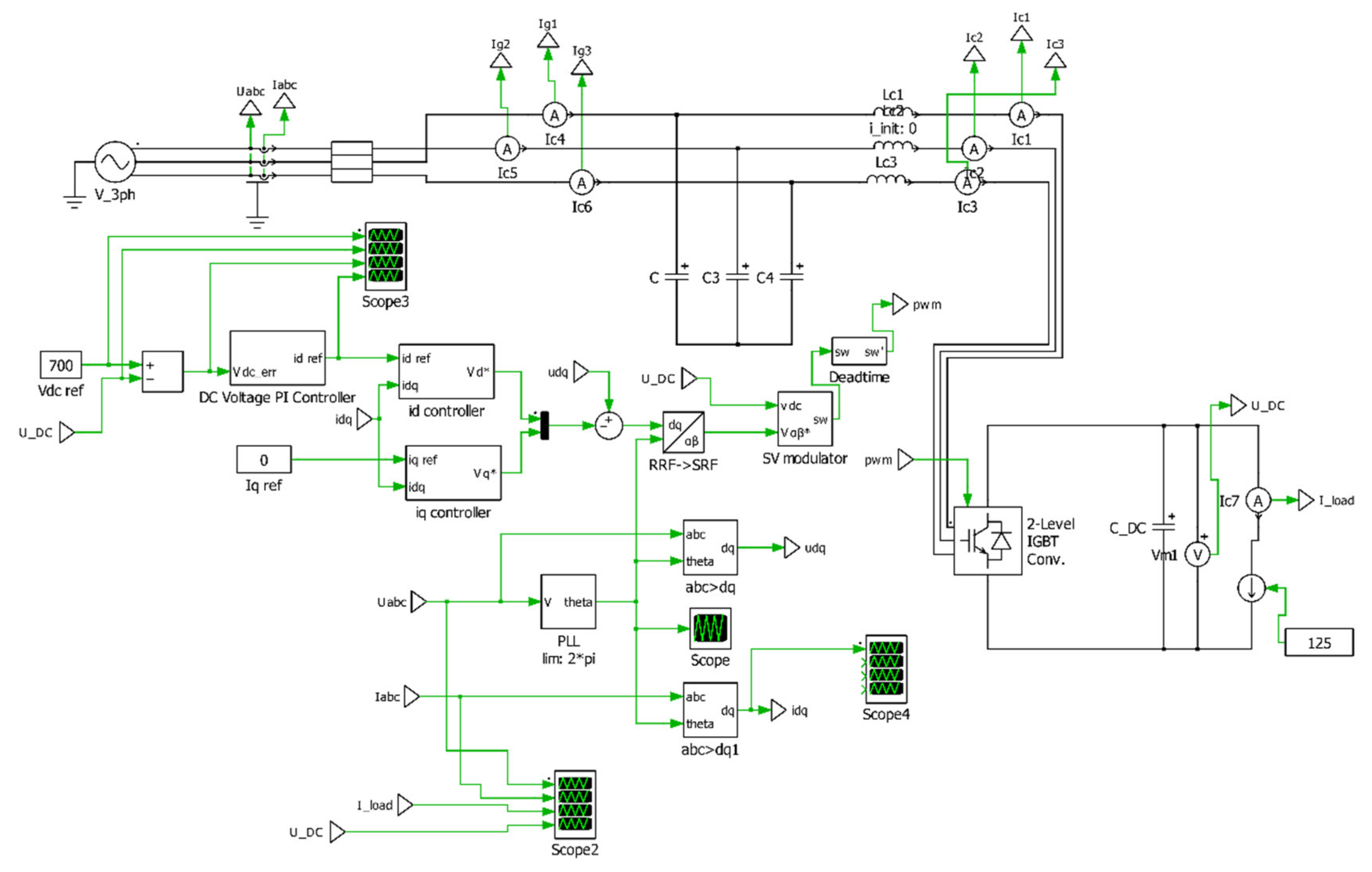 Energies 14 06369 g005 550