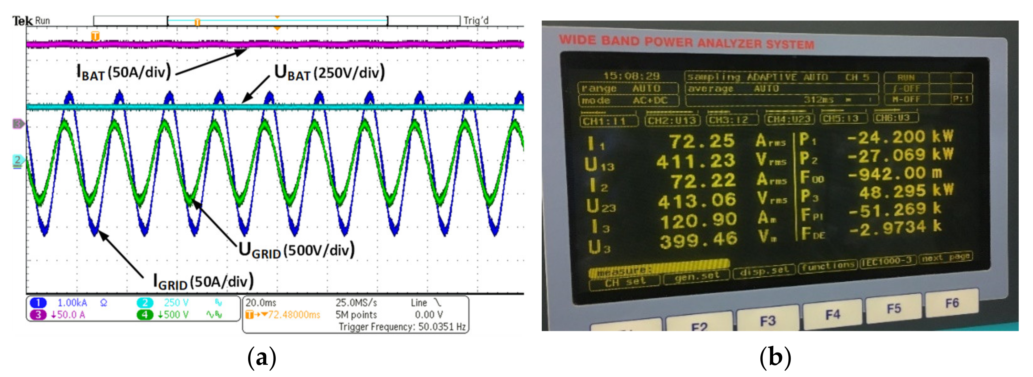 Energies 14 06369 g013 550