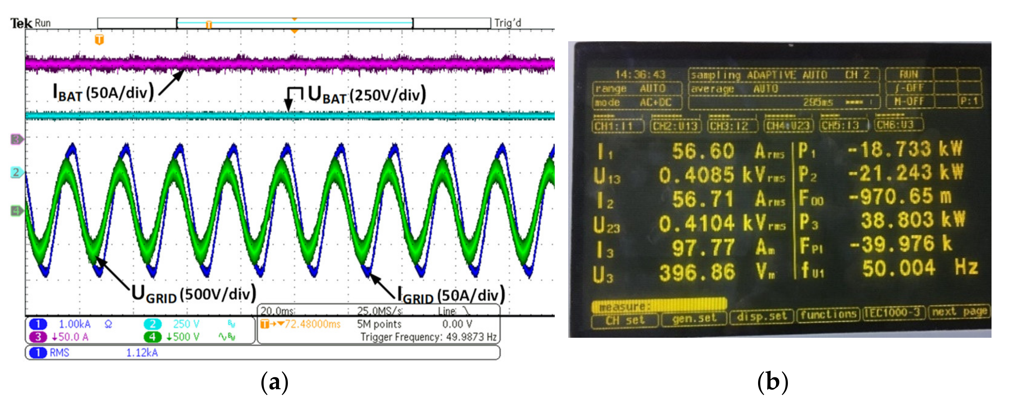 Energies 14 06369 g015 550
