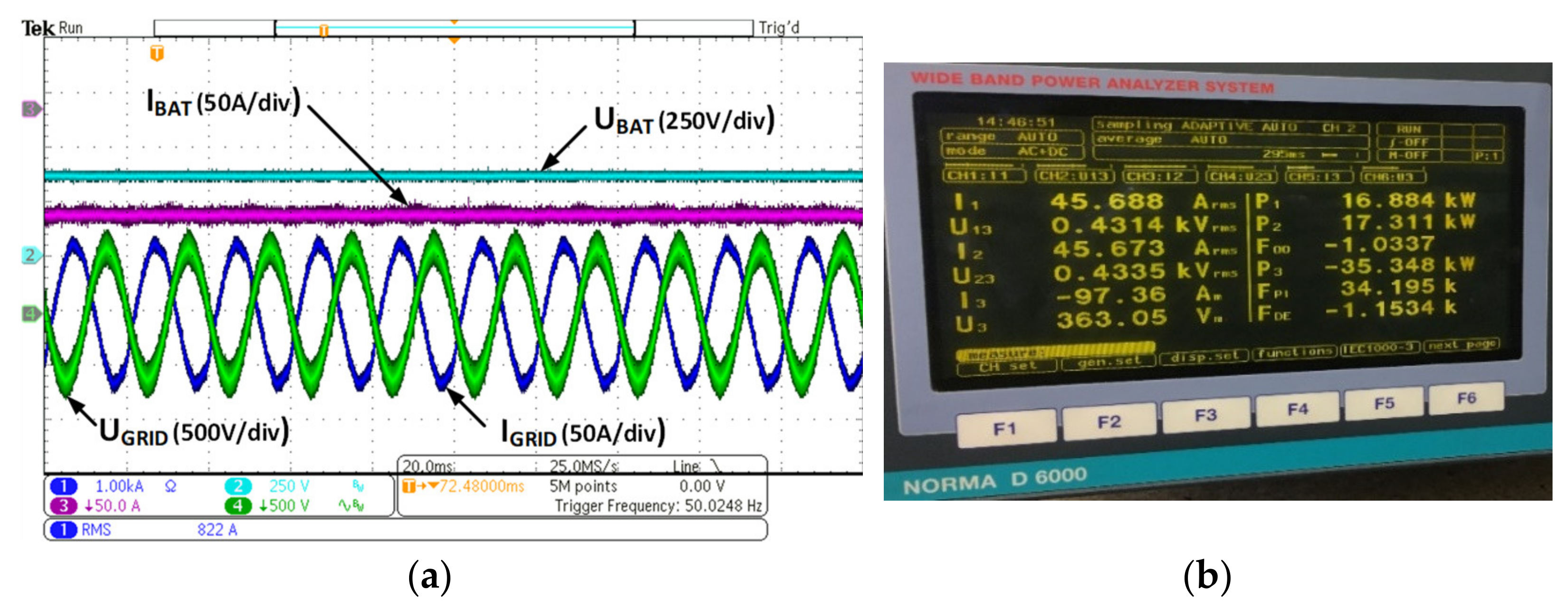 Energies 14 06369 g016 550