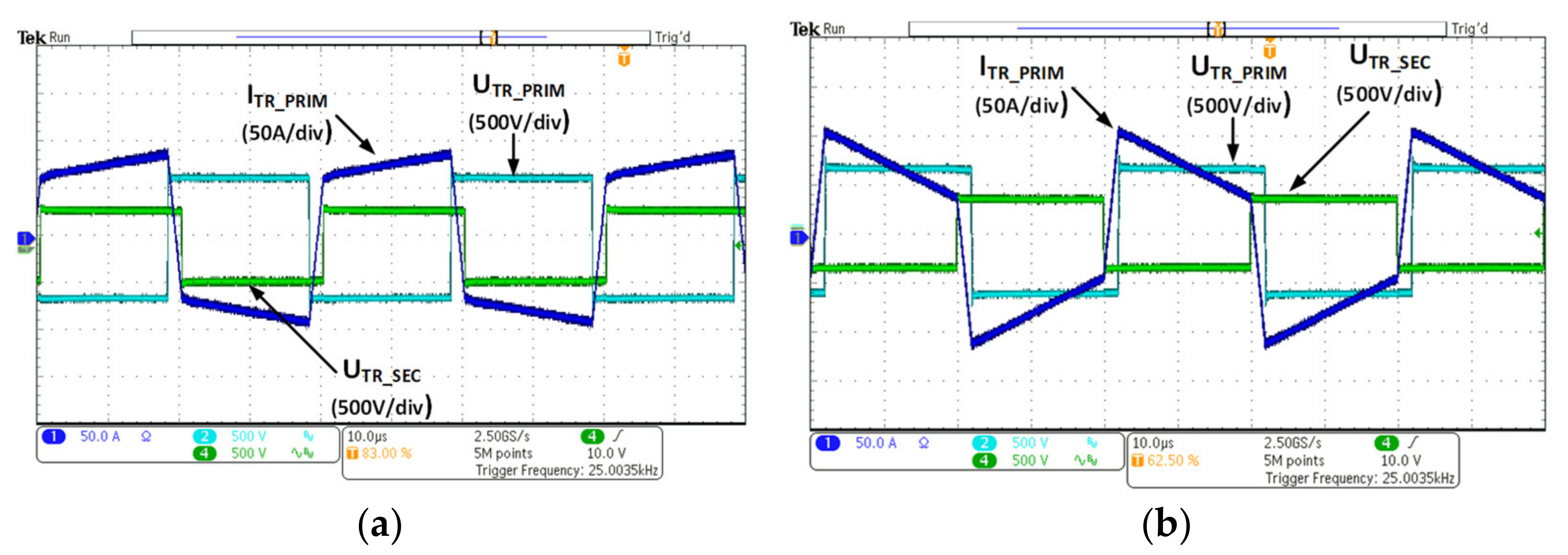 Energies 14 06369 g017 550