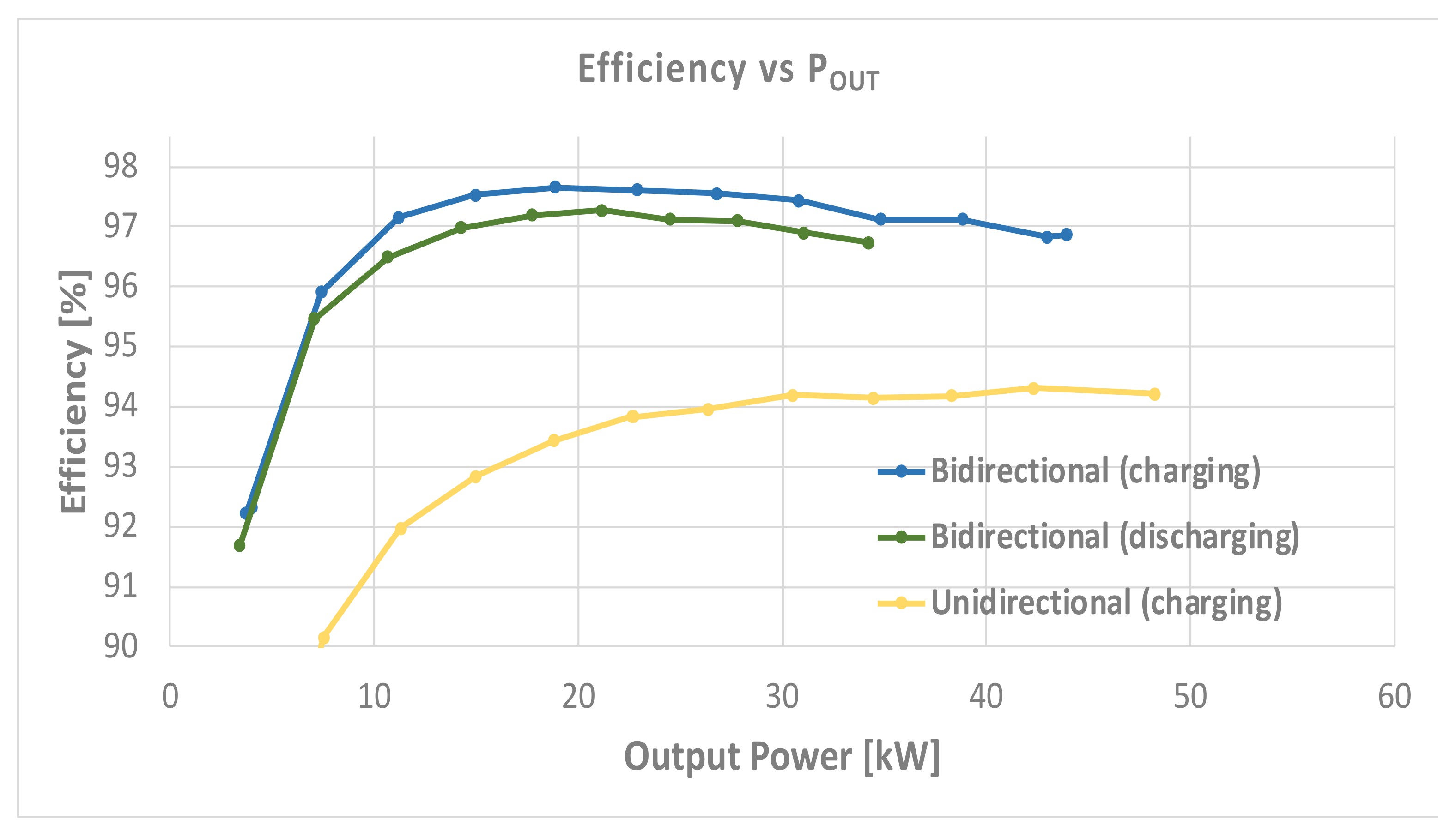 Energies 14 06369 g020 550