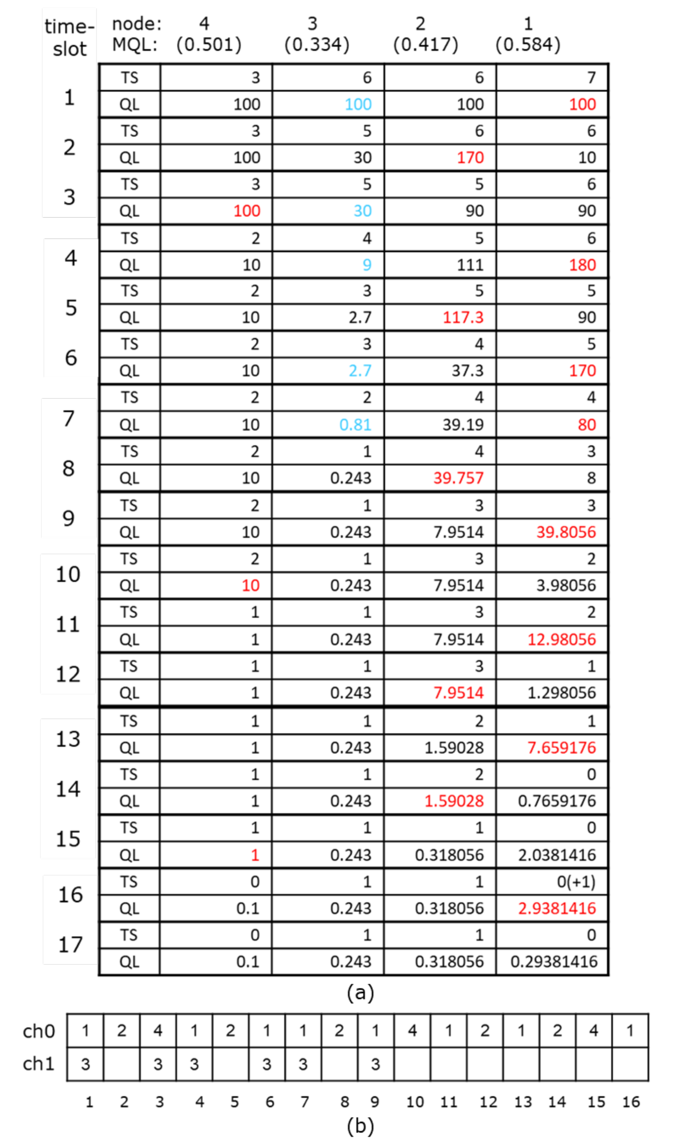 Energies 14 06370 g003