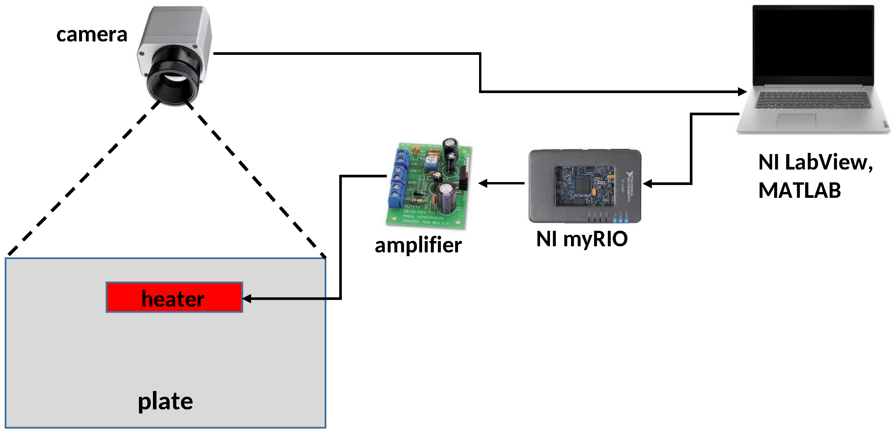 Energies 14 06371 g002