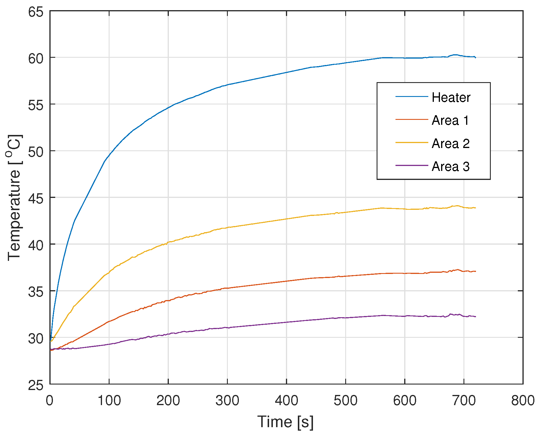 Energies 14 06371 g004