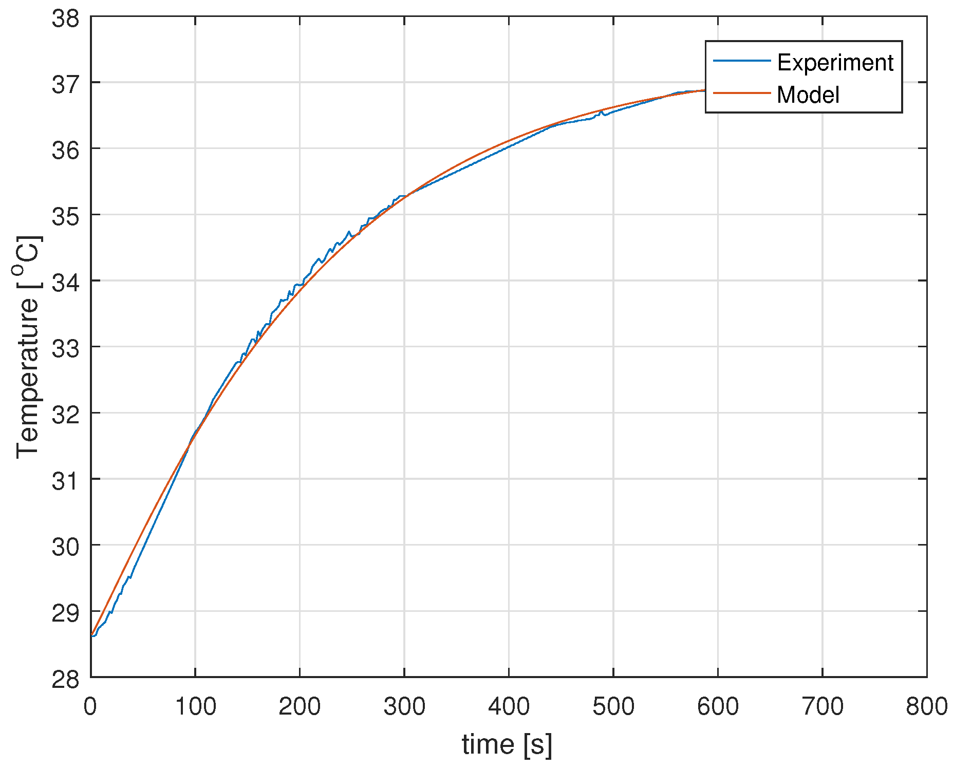 Energies 14 06371 g005