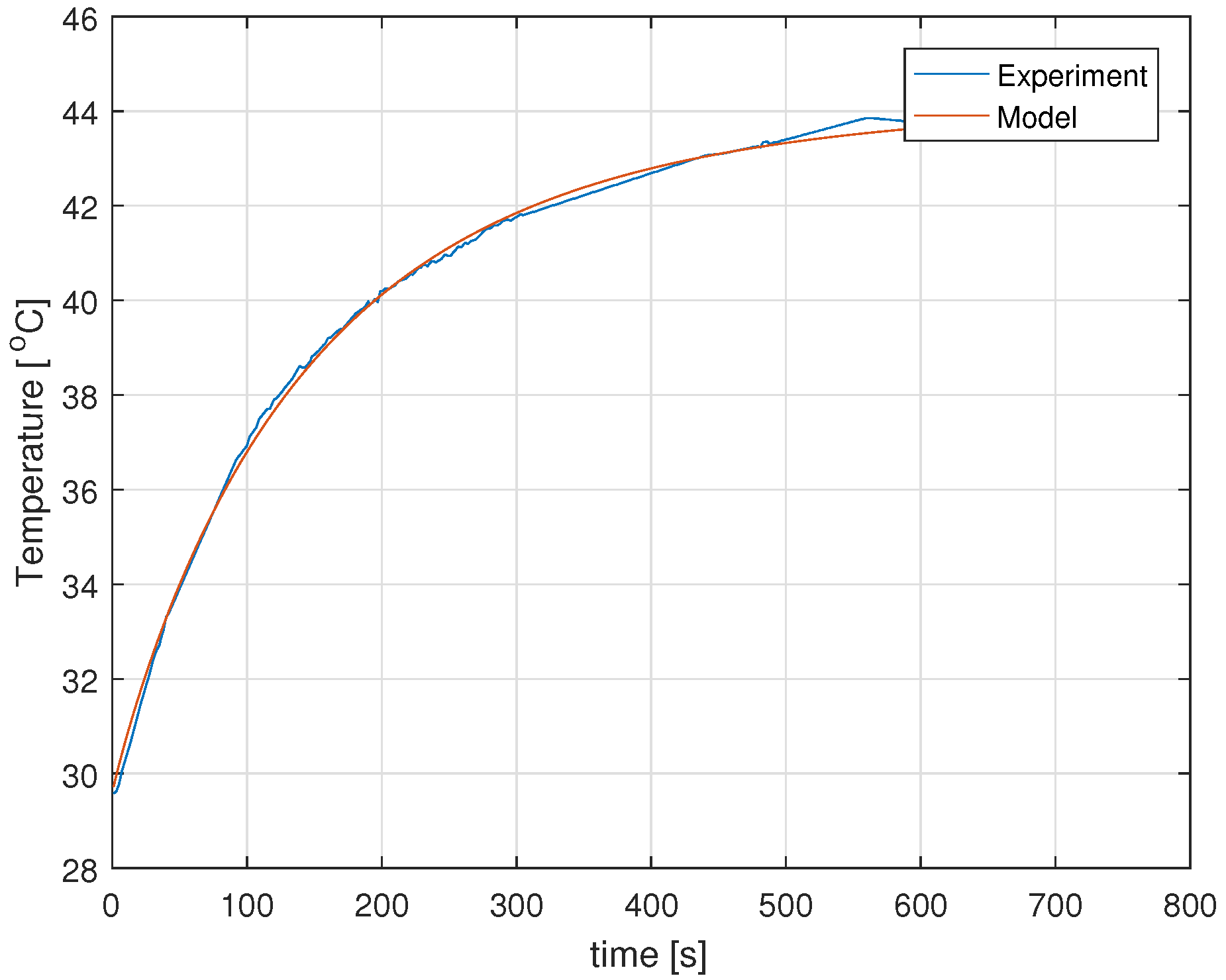 Energies 14 06371 g006