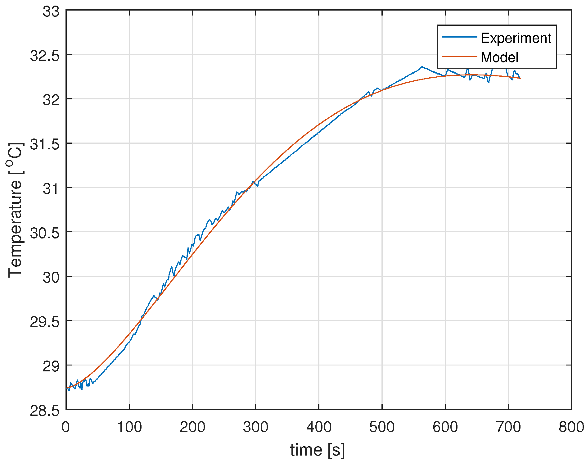 Energies 14 06371 g007