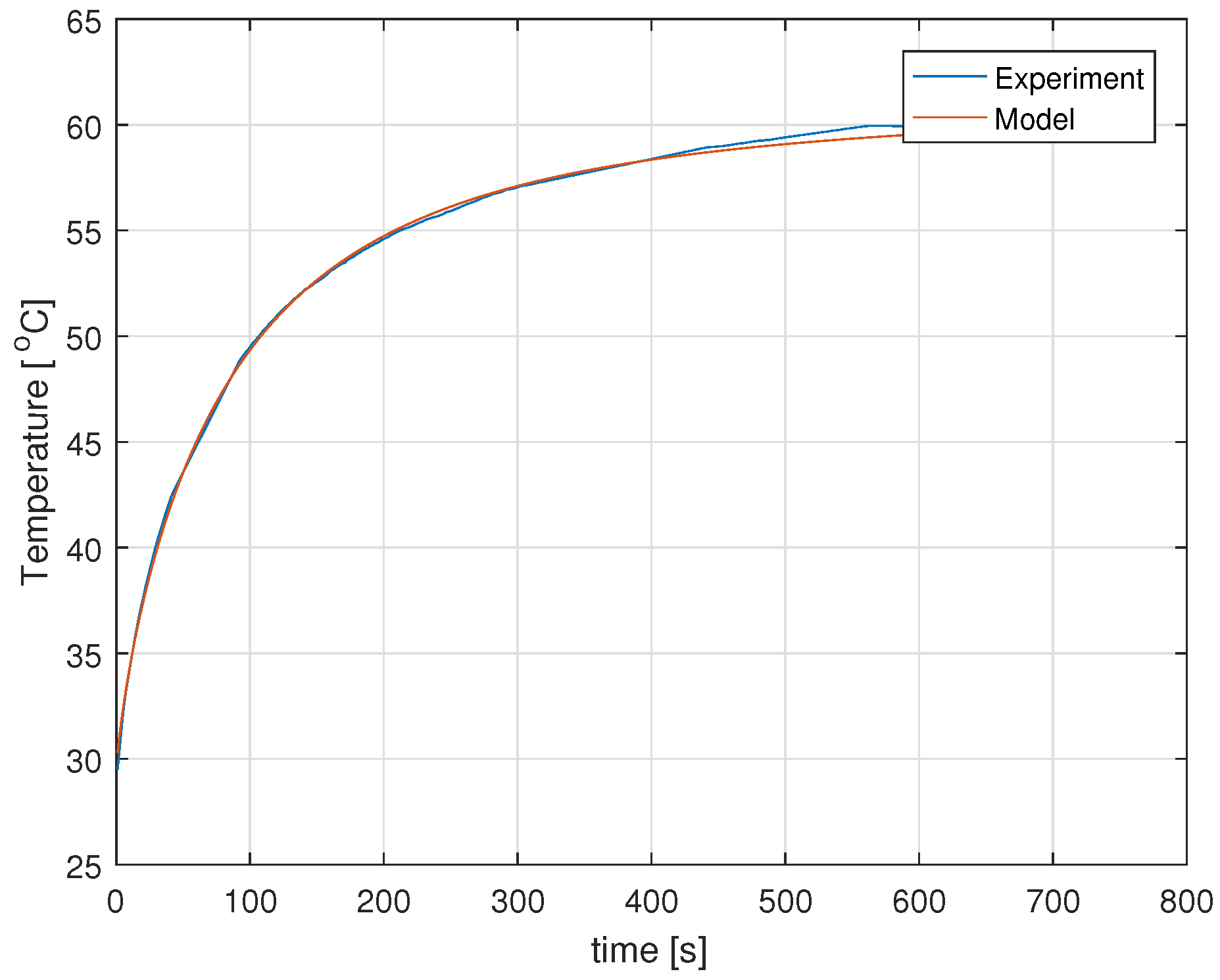 Energies 14 06371 g008