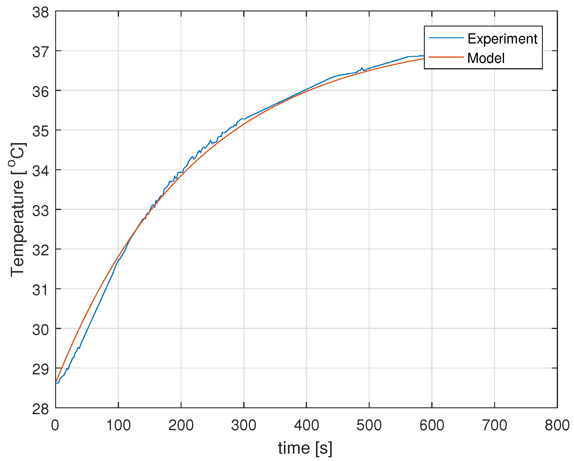 Energies 14 06371 g009