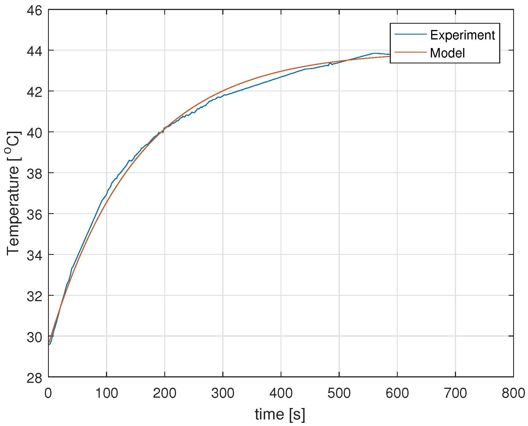 Energies 14 06371 g010