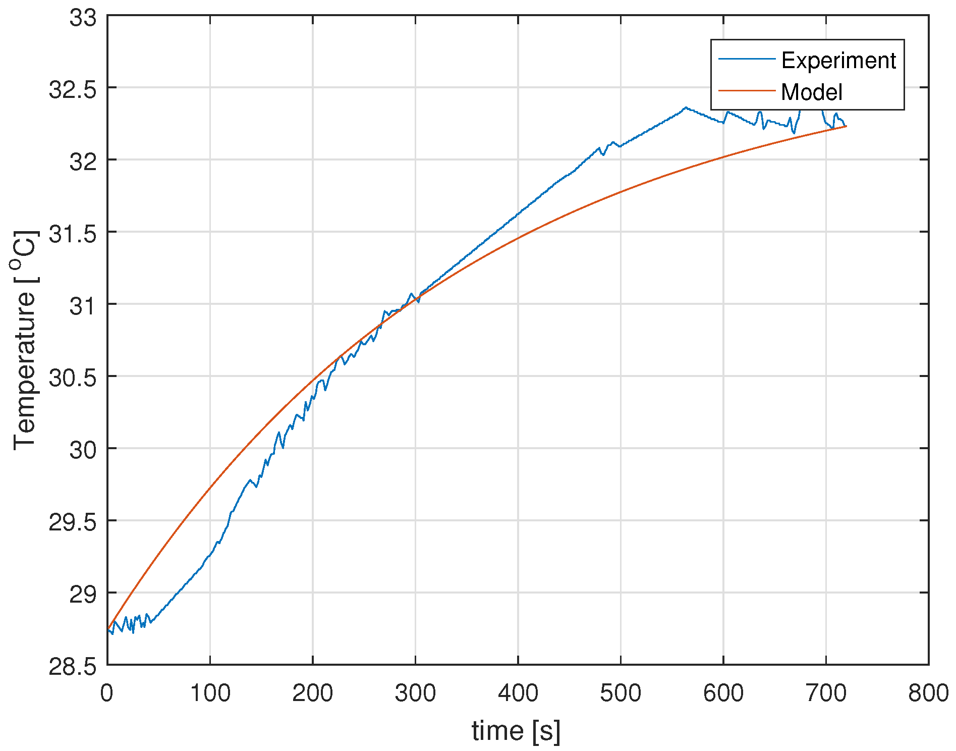 Energies 14 06371 g011