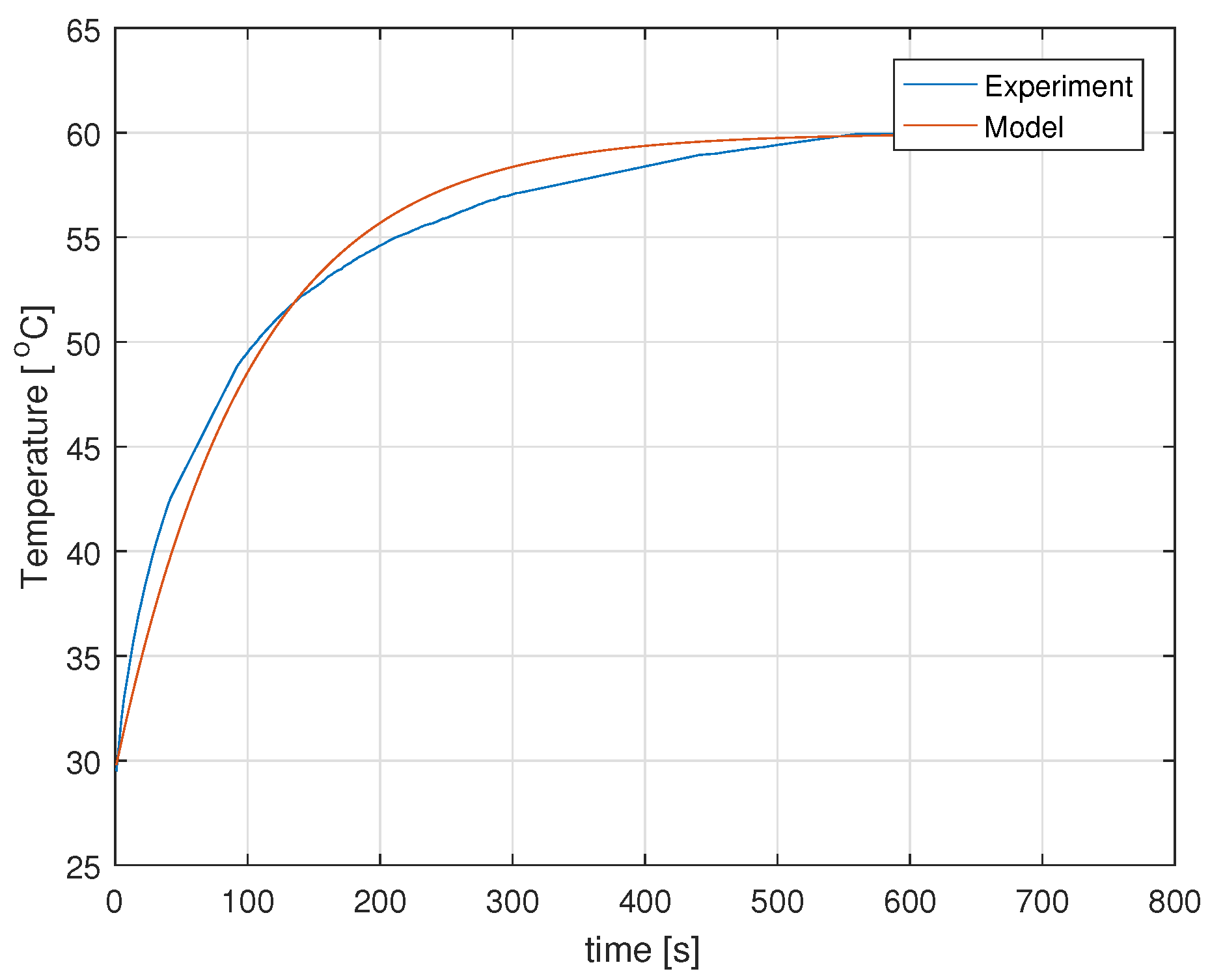 Energies 14 06371 g012