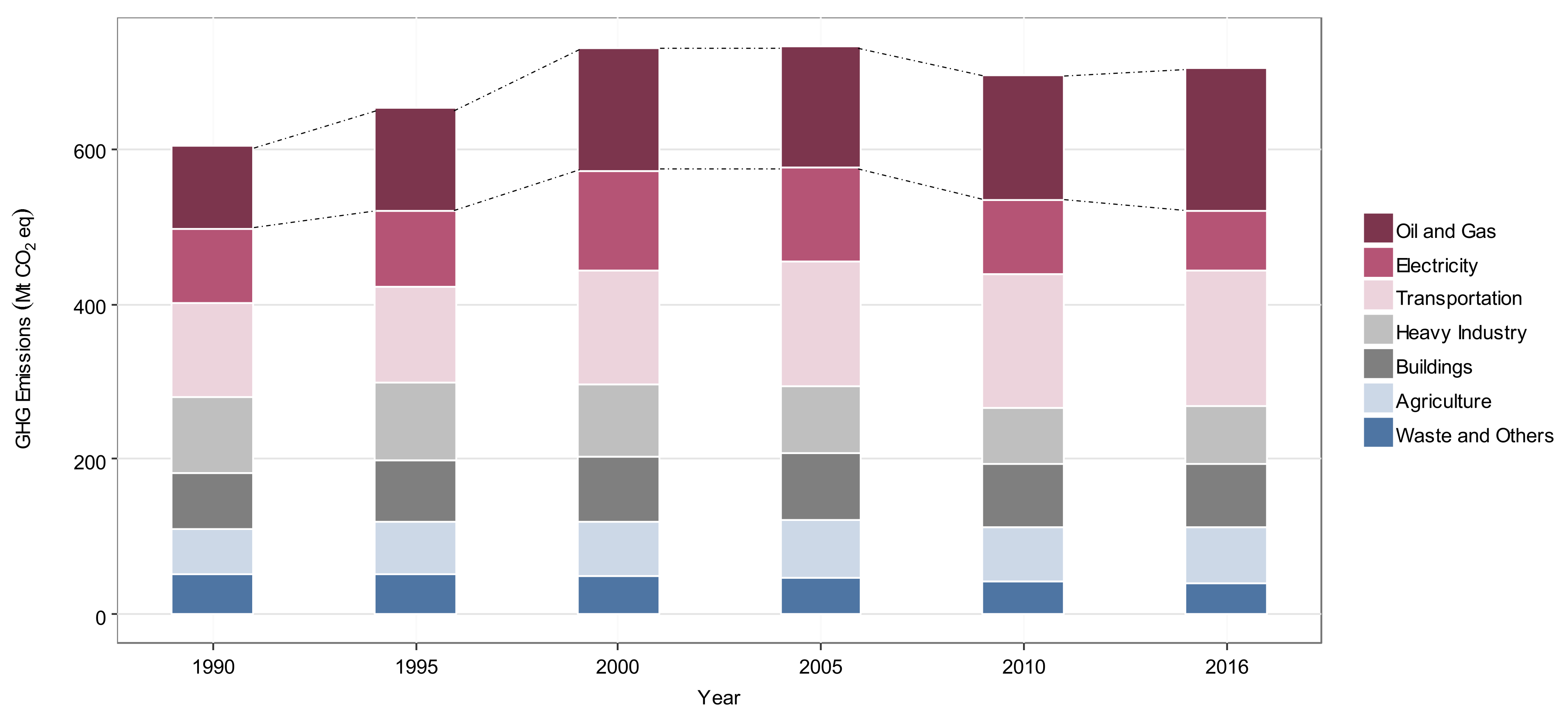 Energies 14 06374 g001