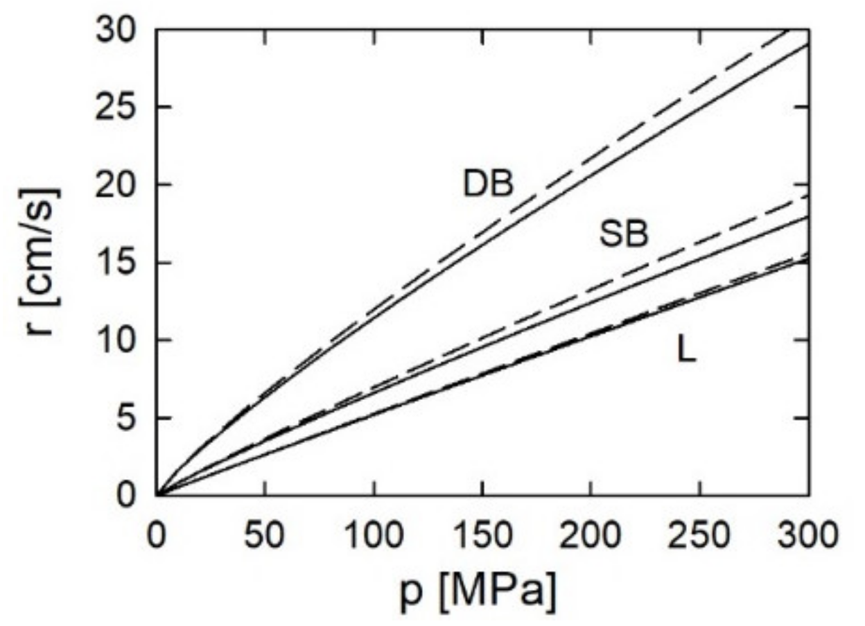 Energies 14 06377 g004 Energies 14 06377 g004