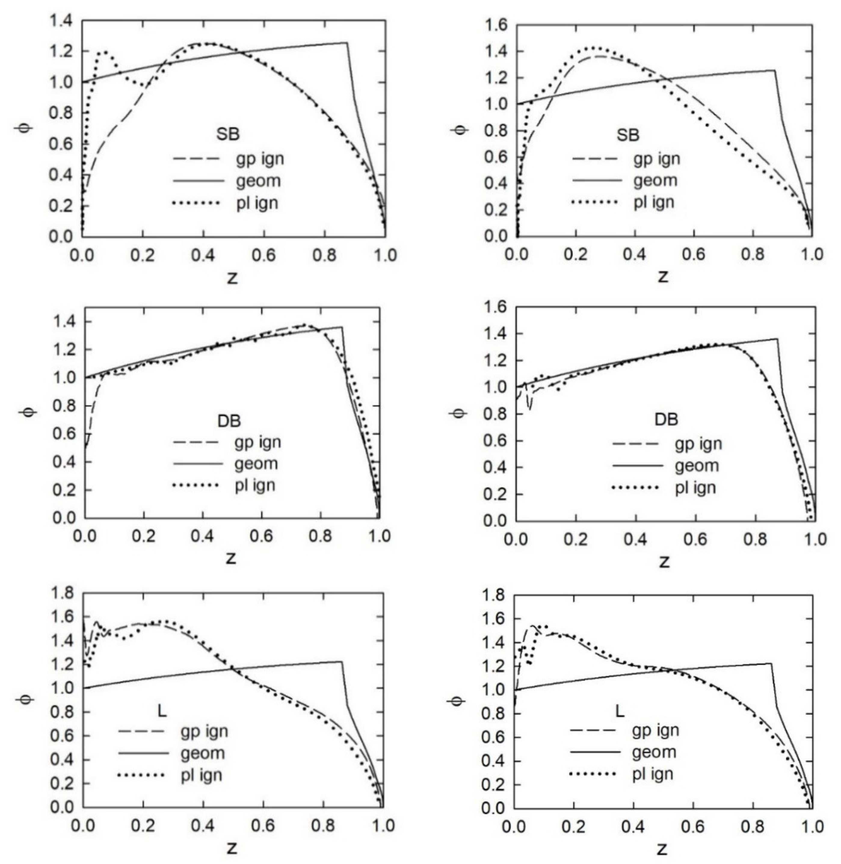 Energies 14 06377 g005 Energies 14 06377 g005